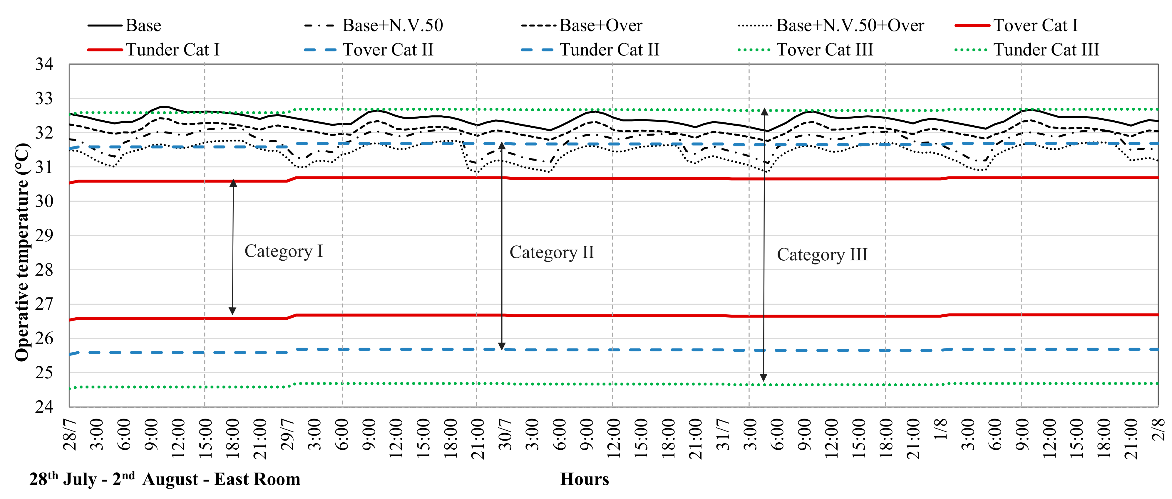 Energies 14 00325 g005