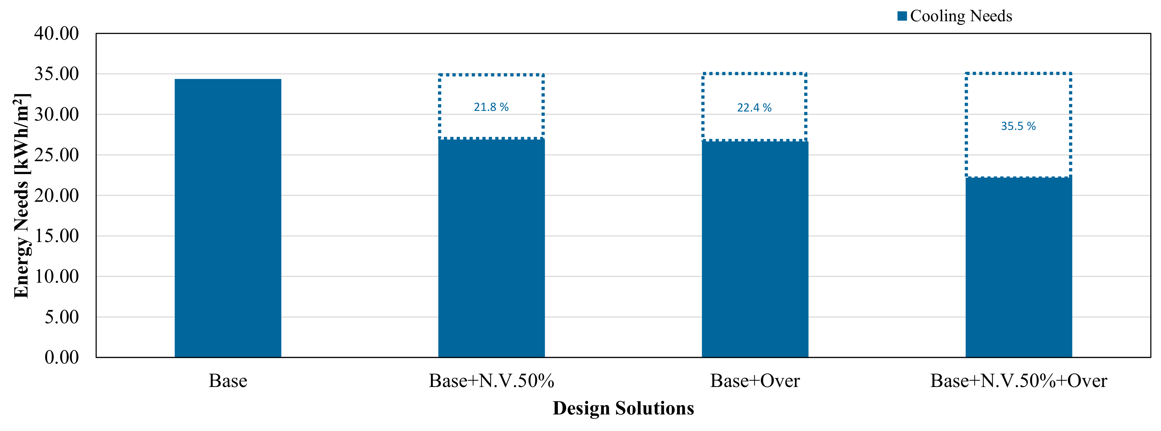 Energies 14 00325 g006