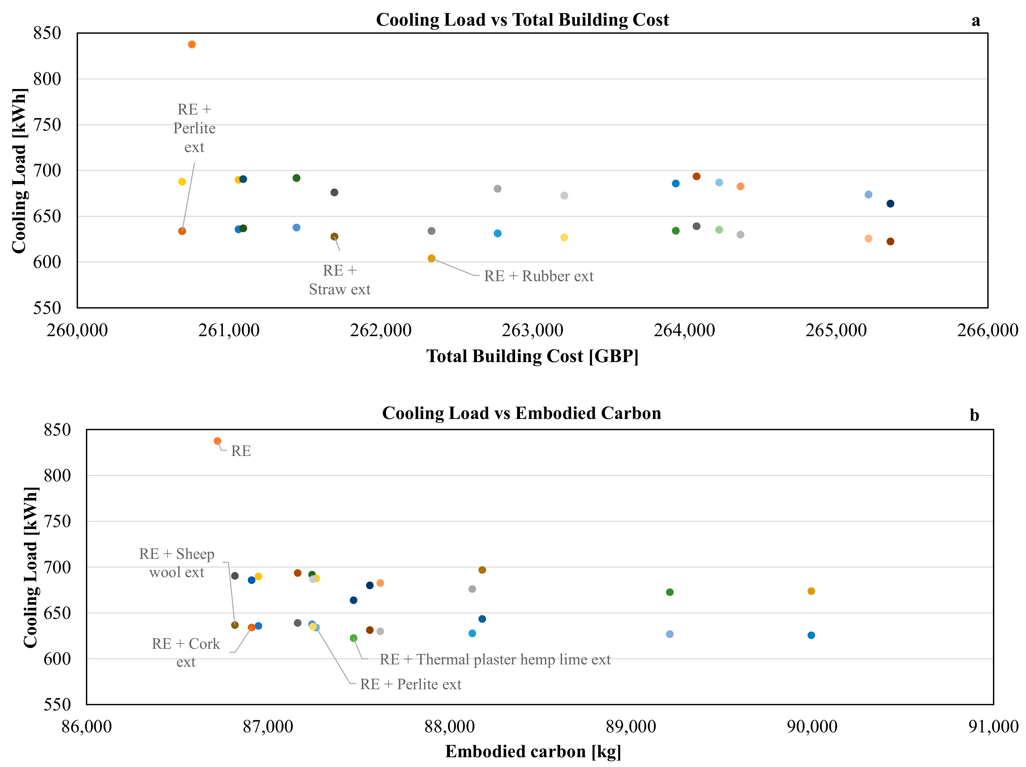 Energies 14 00325 g007a
