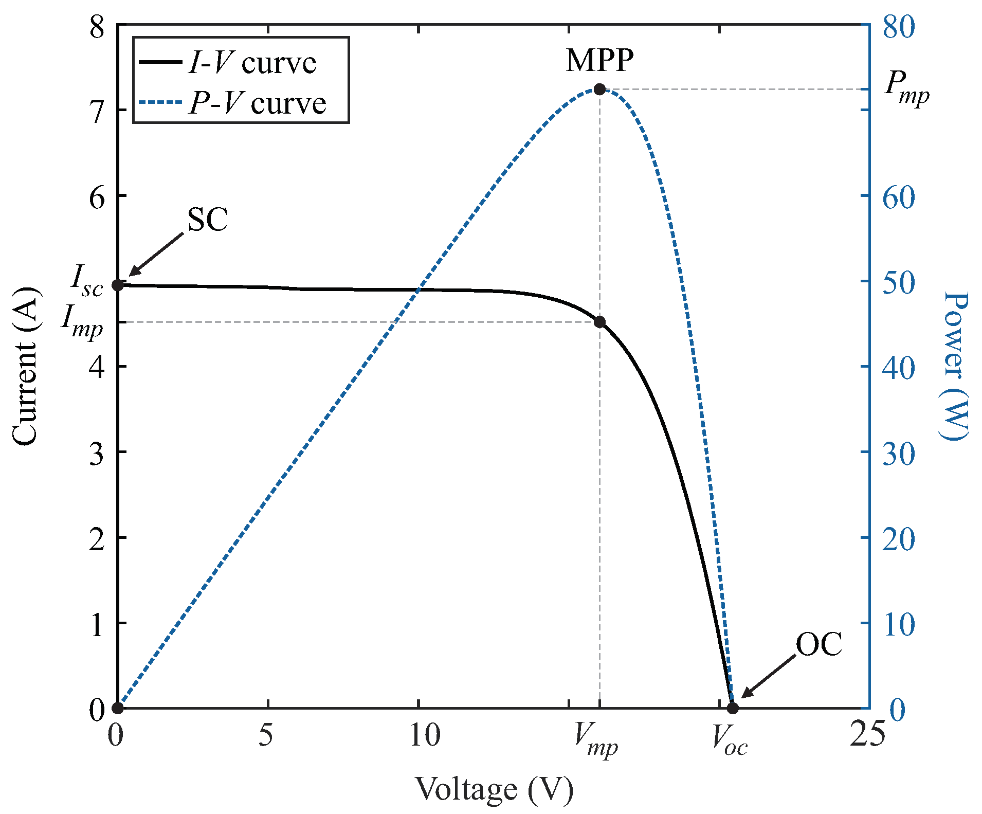 Energies 14 00326 g001