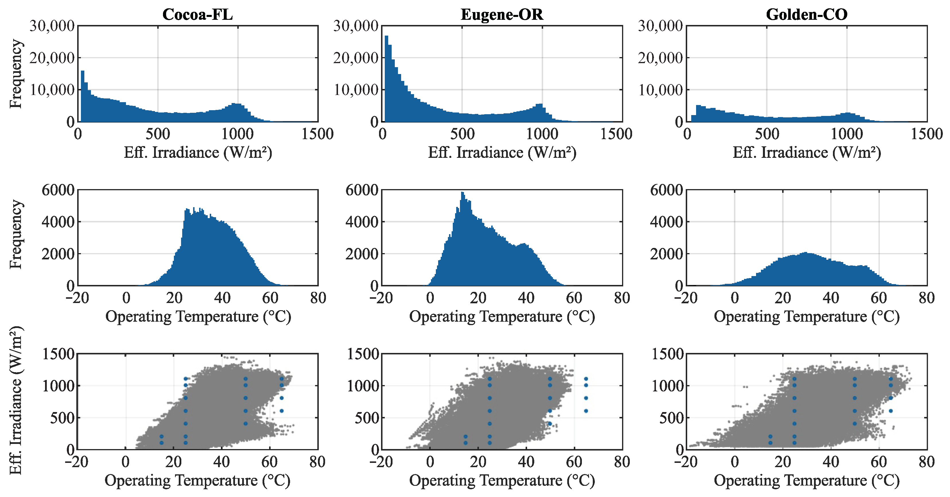 Energies 14 00326 g002