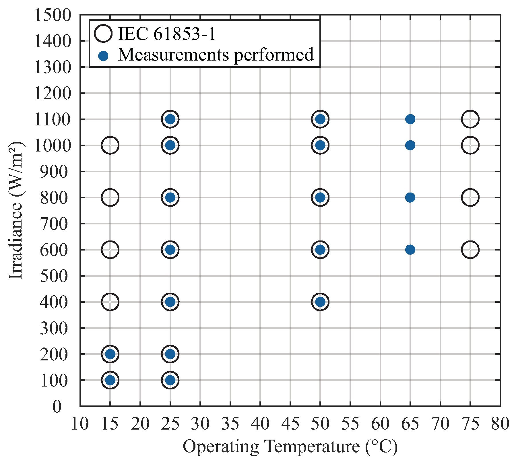 Energies 14 00326 g003
