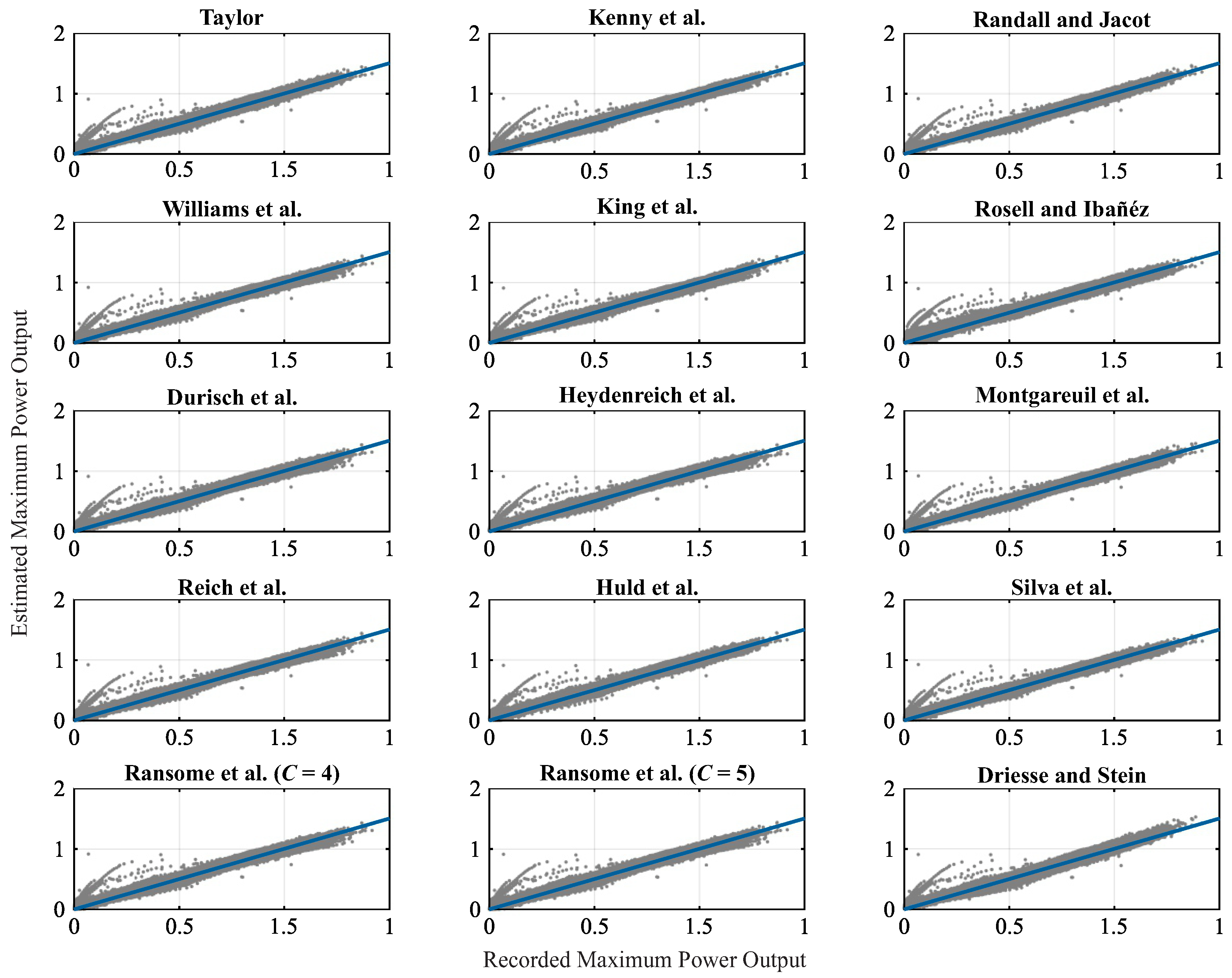 Energies 14 00326 g004