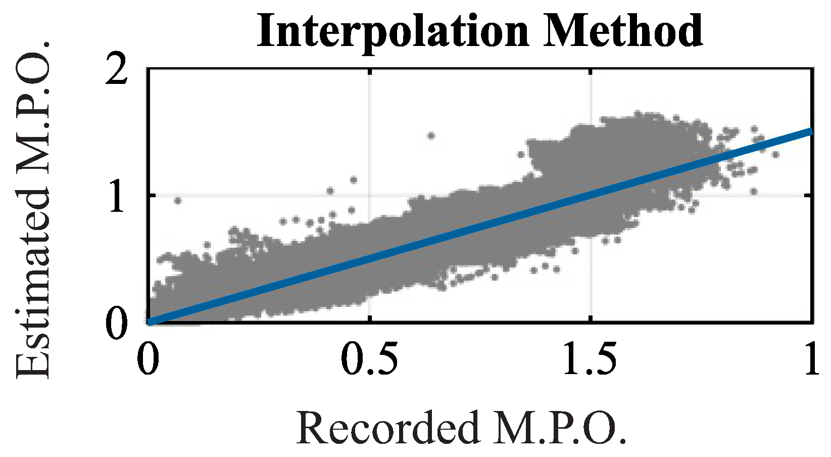 Energies 14 00326 g005