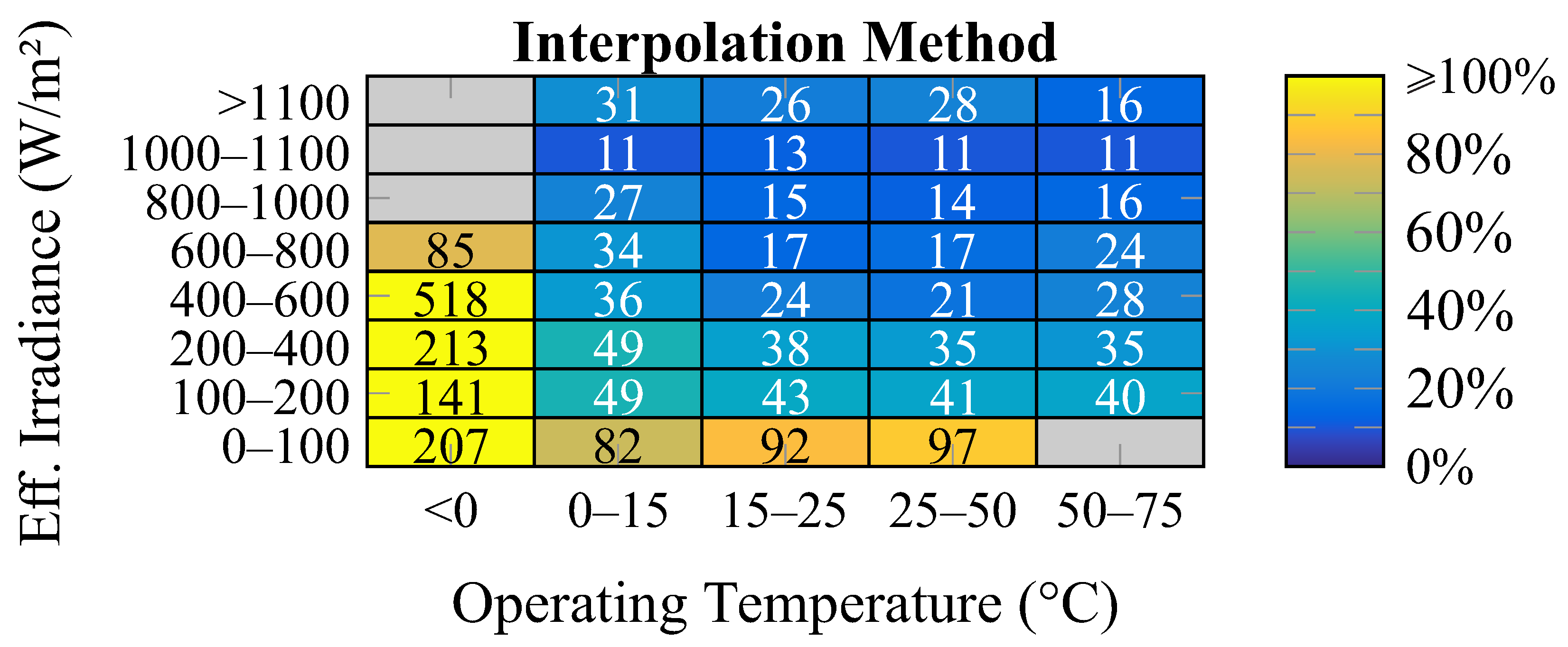 Energies 14 00326 g007
