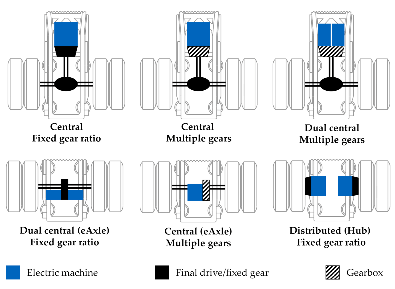 Energies 14 00328 g001 Energies 14 00328 g001