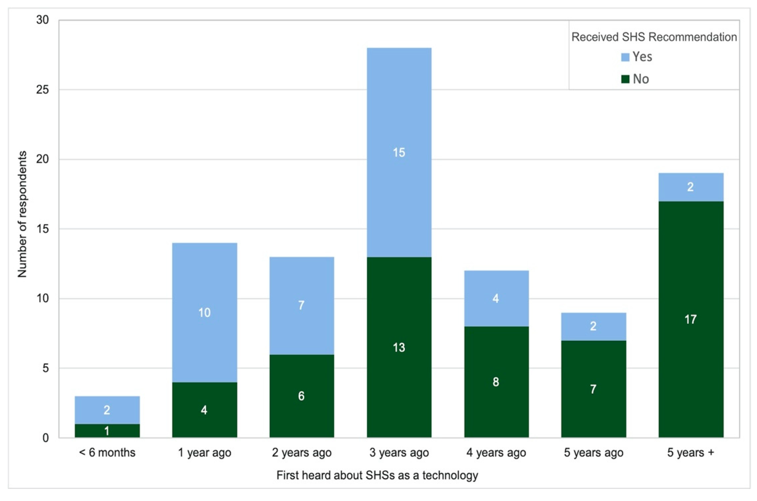 Energies 14 00330 g003 Energies 14 00330 g003