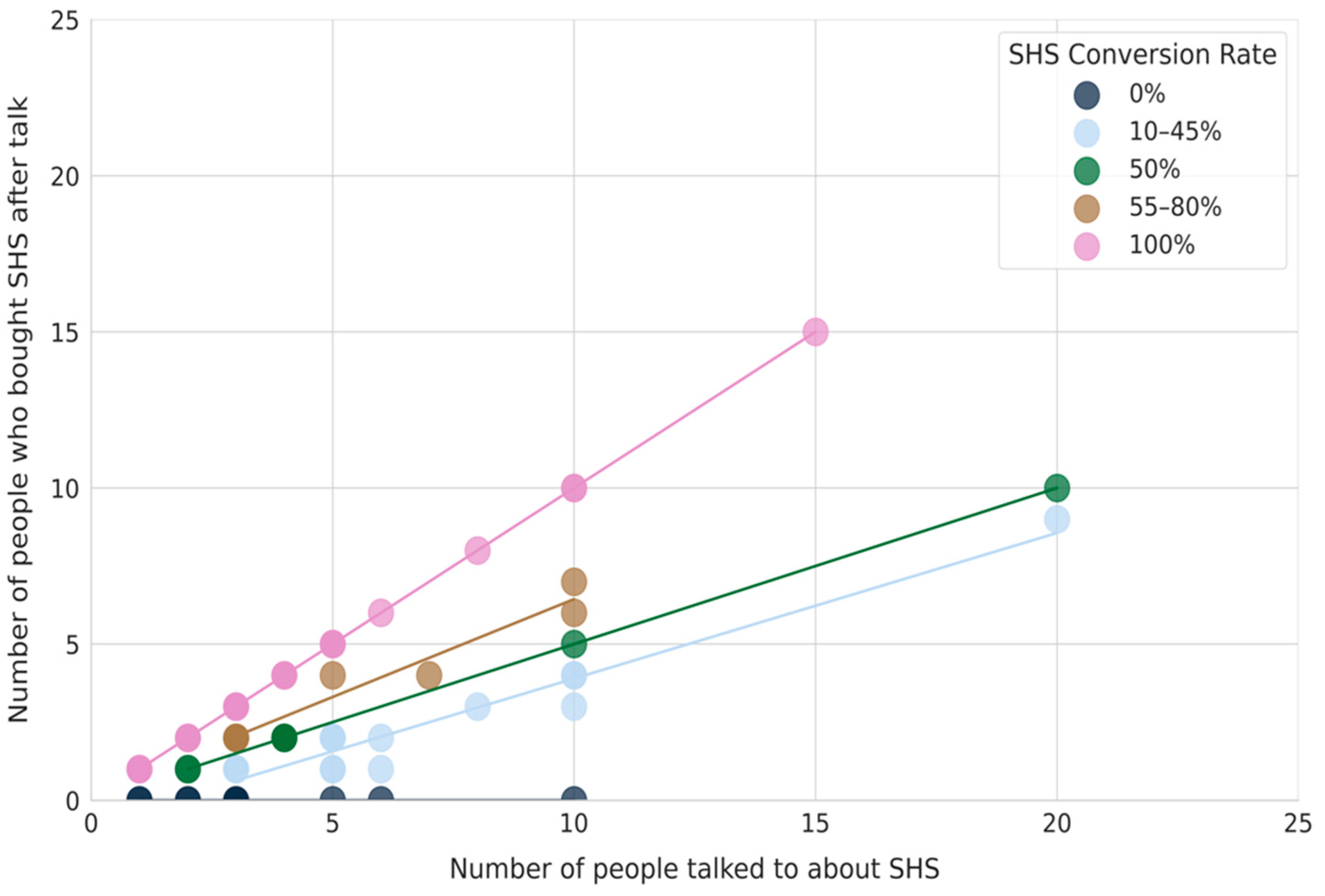 Energies 14 00330 g007 Energies 14 00330 g007