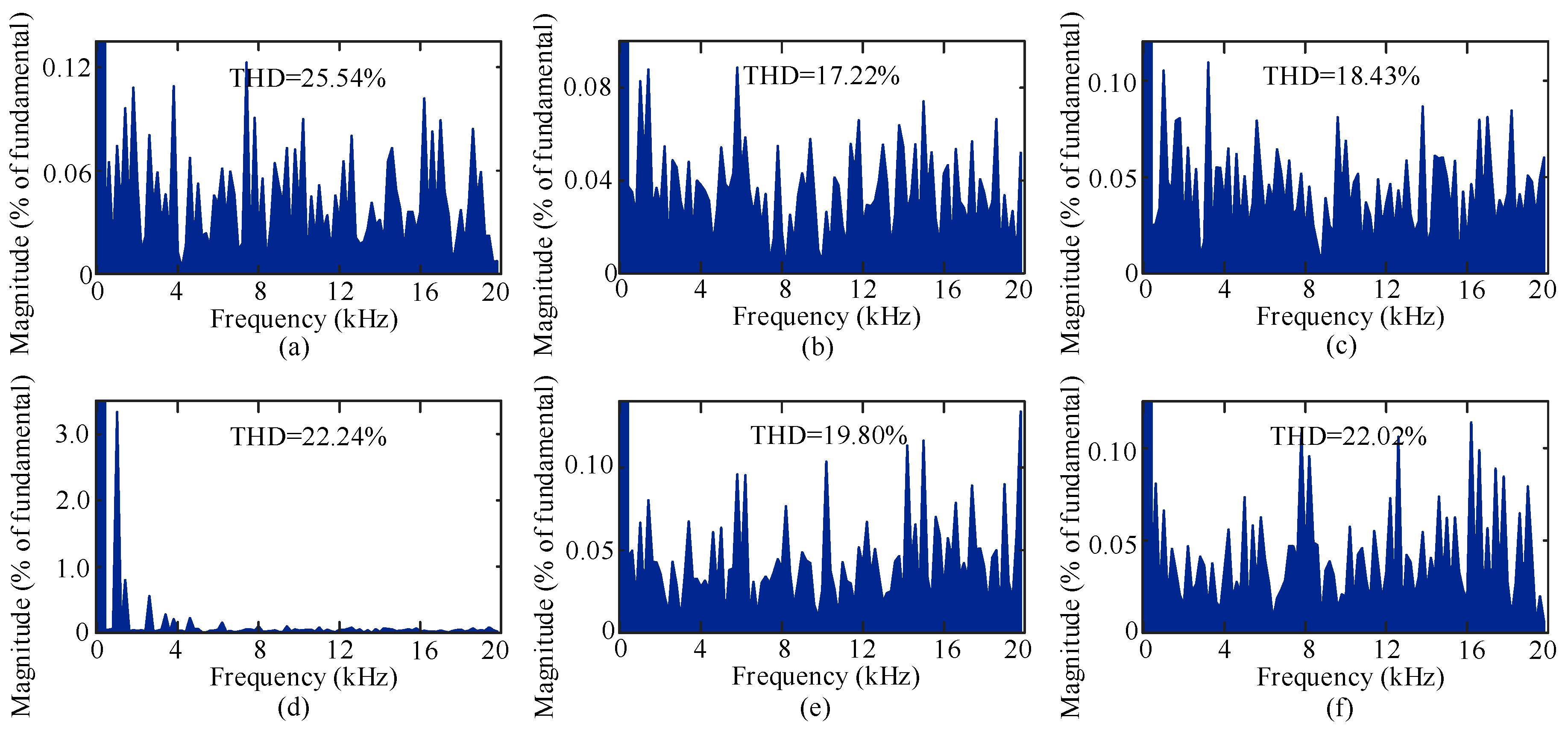 Energies 14 00331 g004