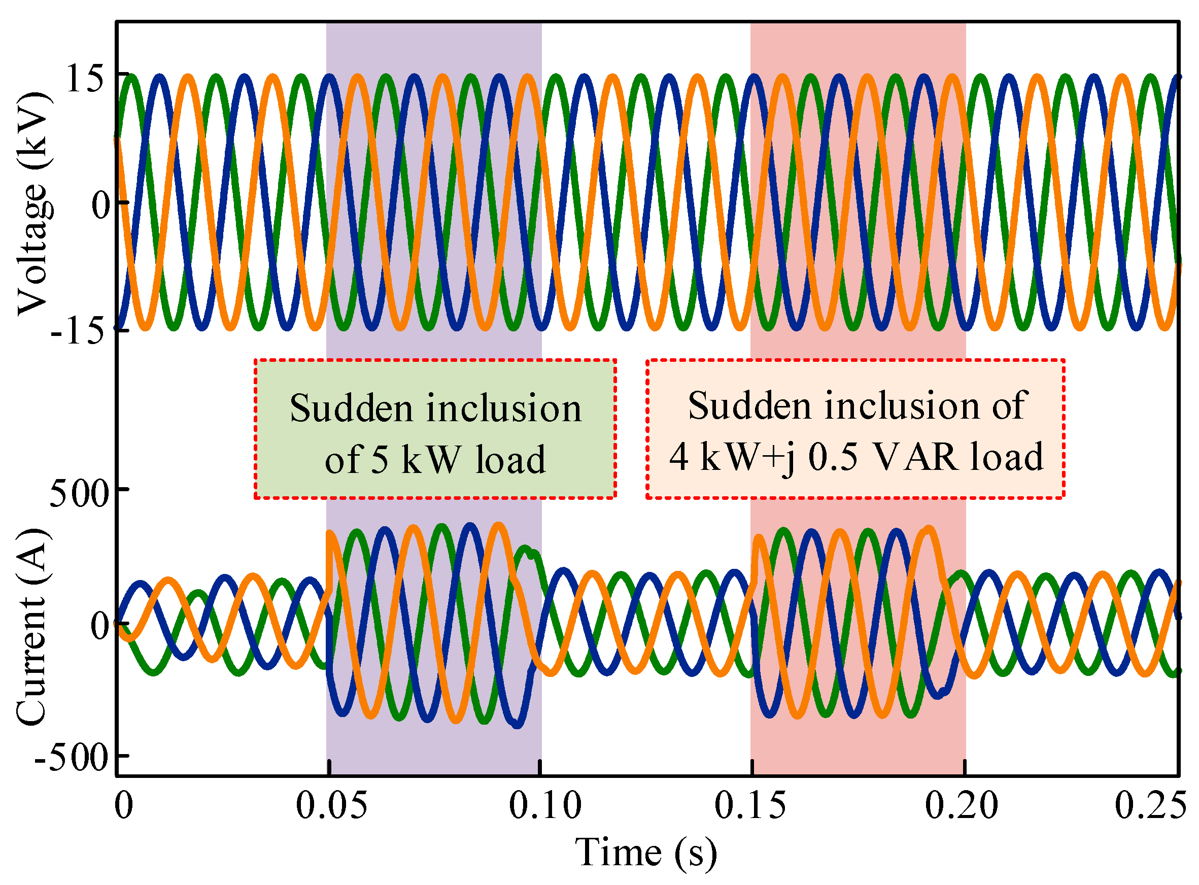 Energies 14 00331 g014