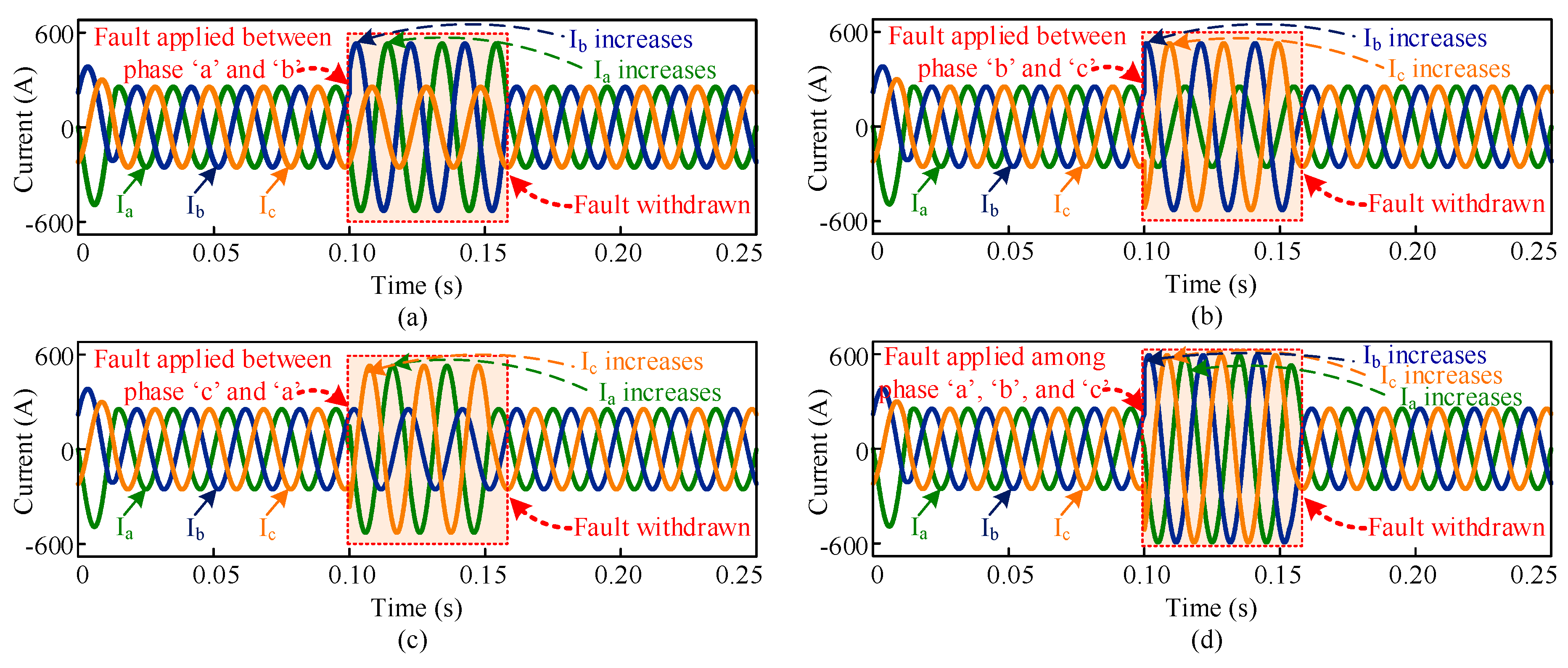 Energies 14 00331 g016