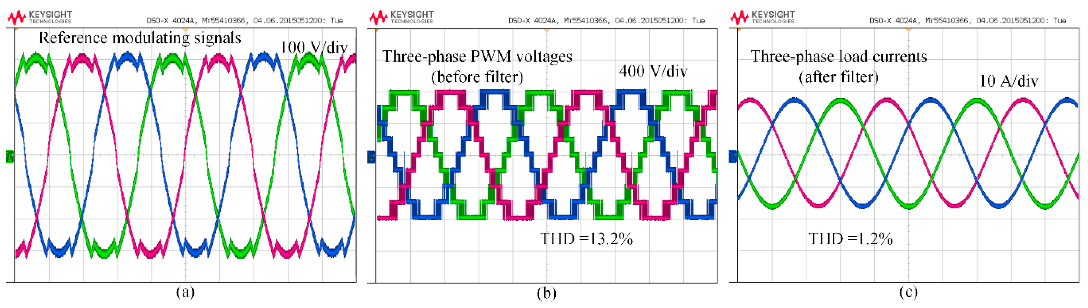 Energies 14 00331 g019