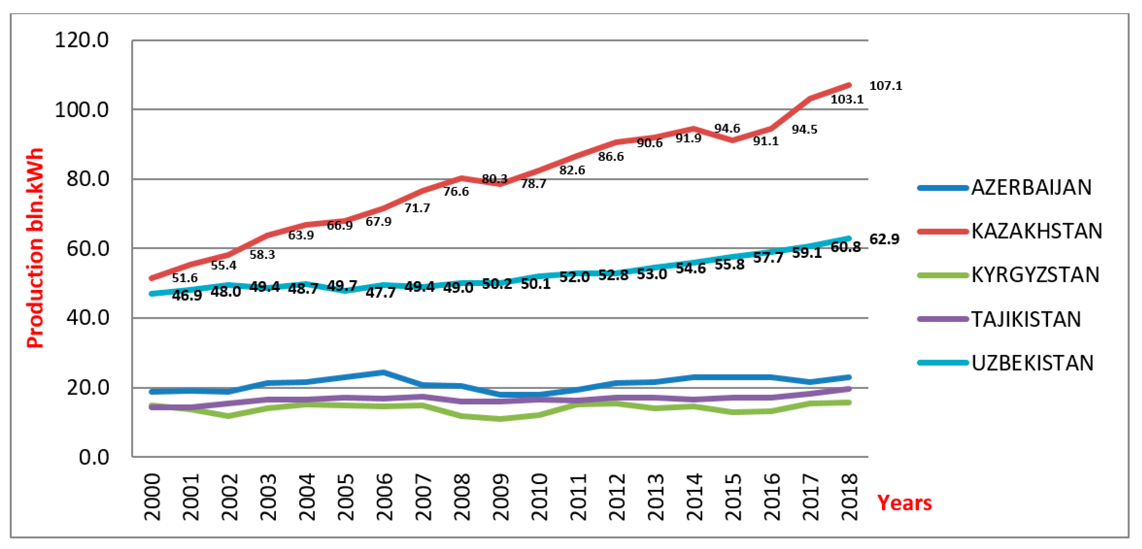 Energies 14 00332 g001