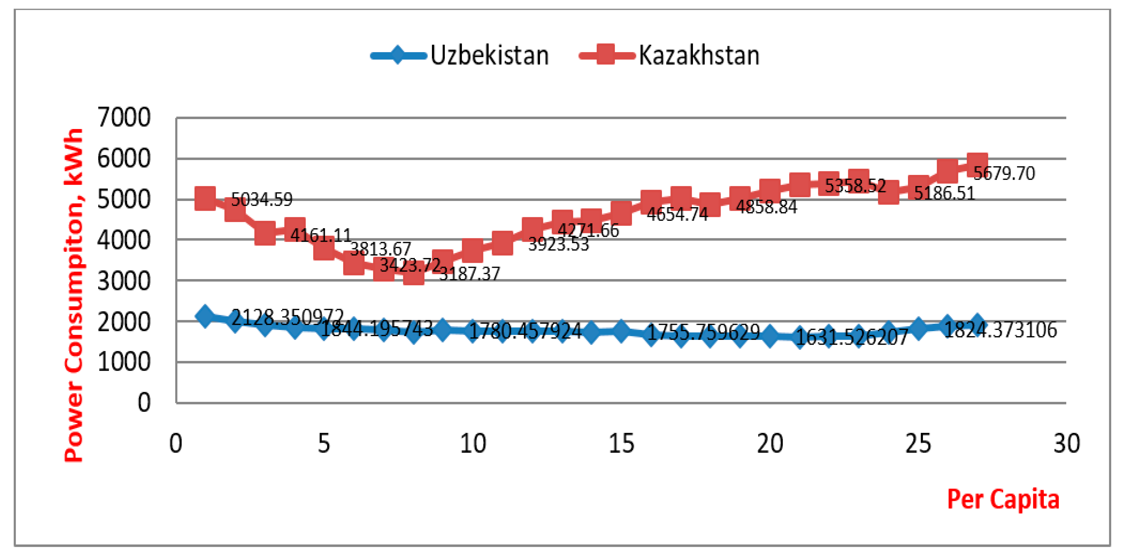 Energies 14 00332 g002