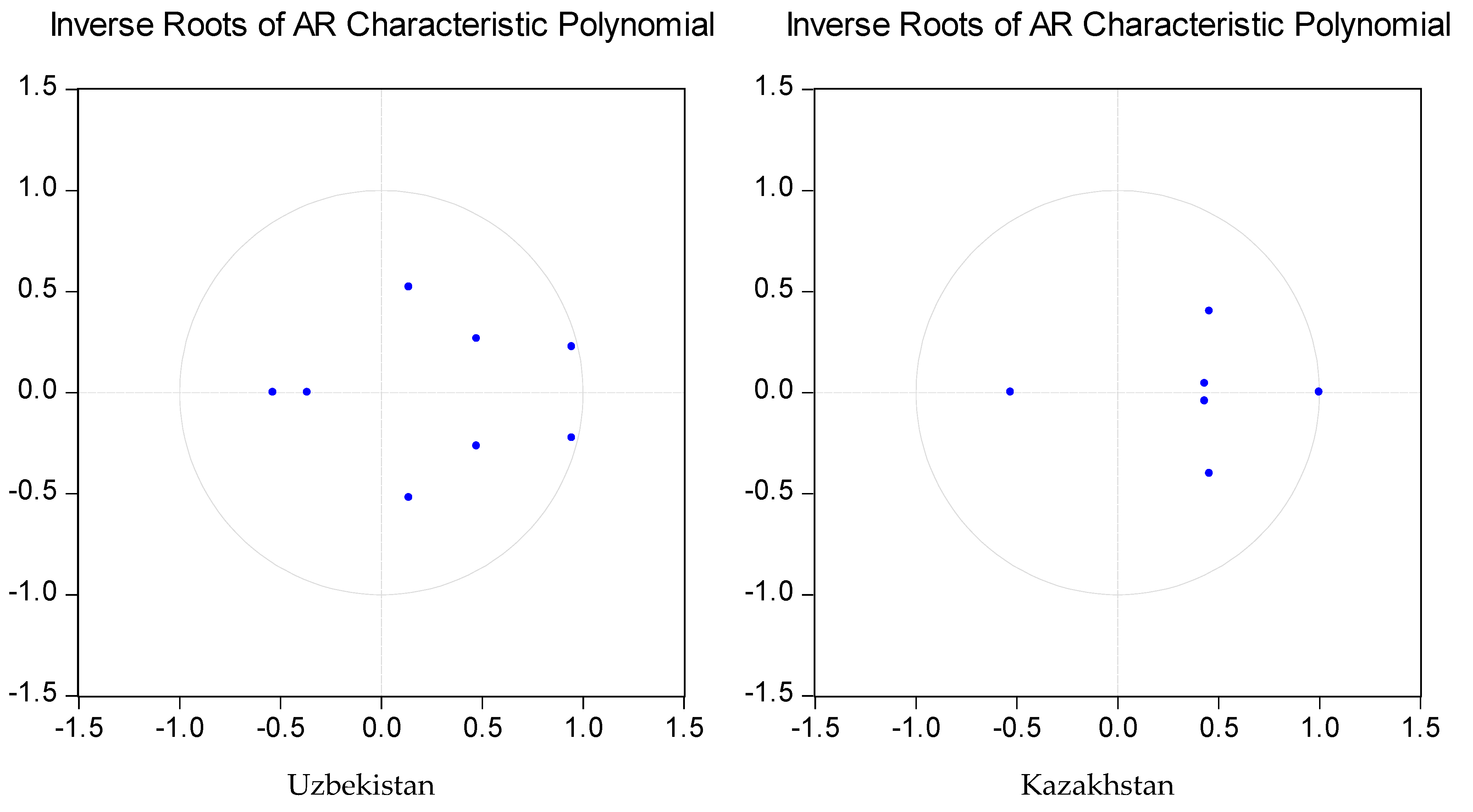Energies 14 00332 g003