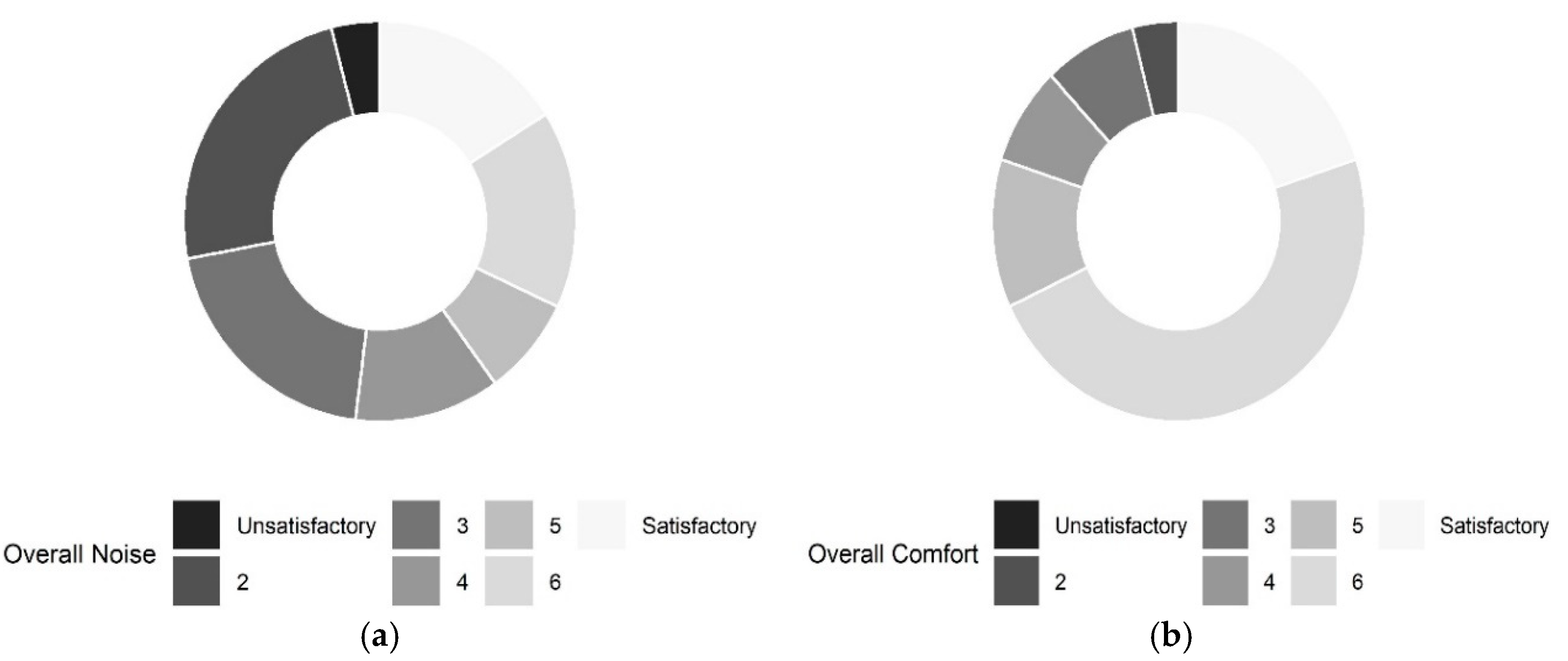 Energies 14 00333 g002 Energies 14 00333 g002