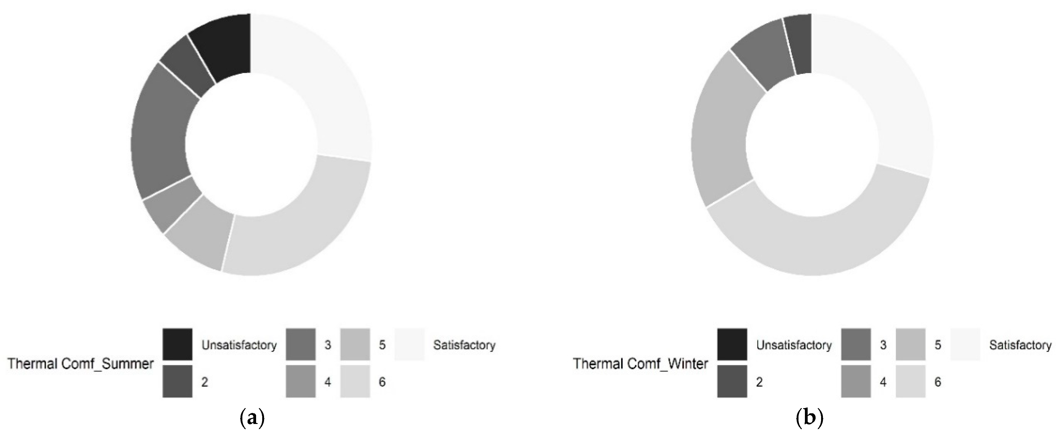 Energies 14 00333 g003 Energies 14 00333 g003