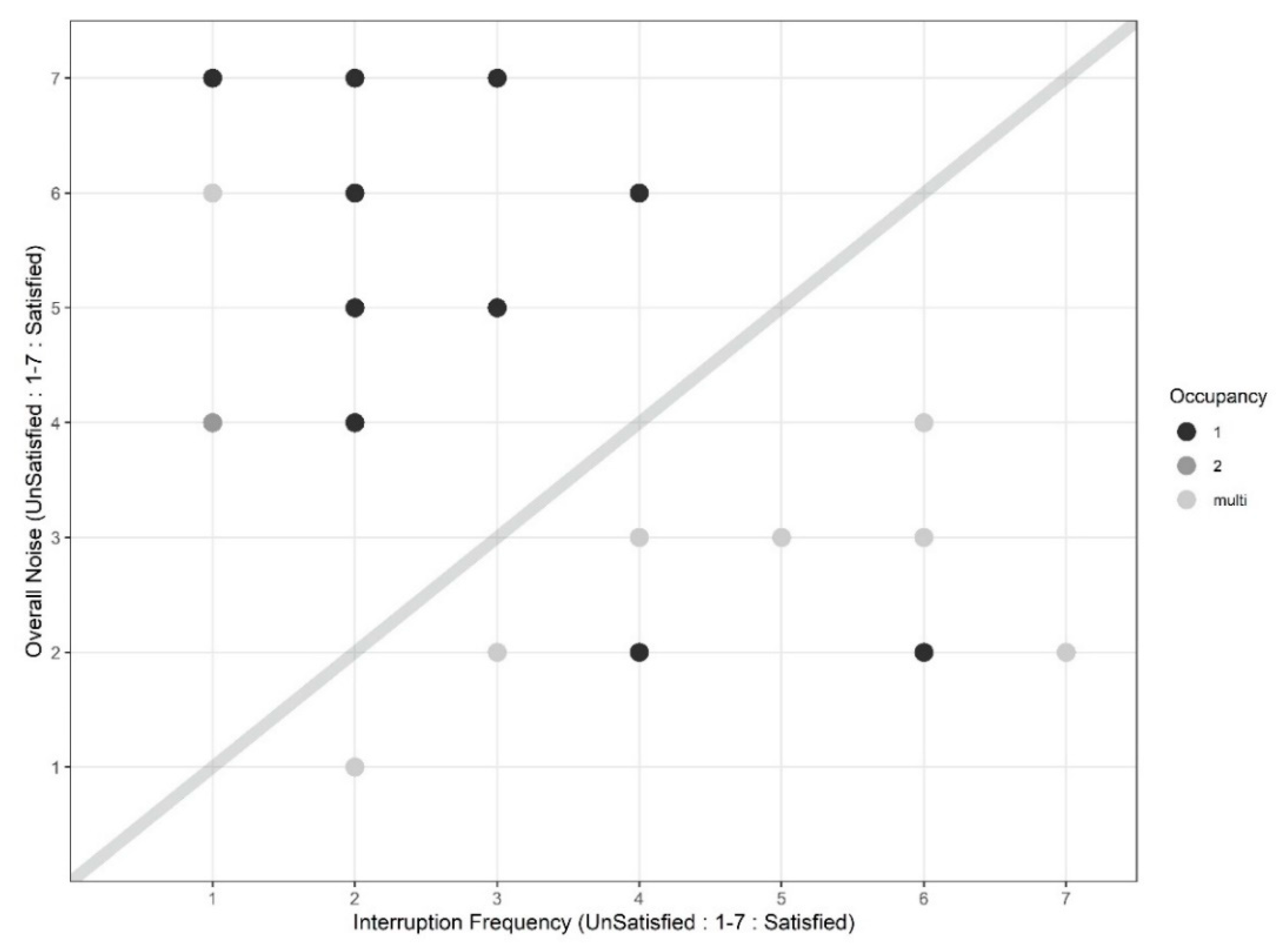 Energies 14 00333 g004 Energies 14 00333 g004