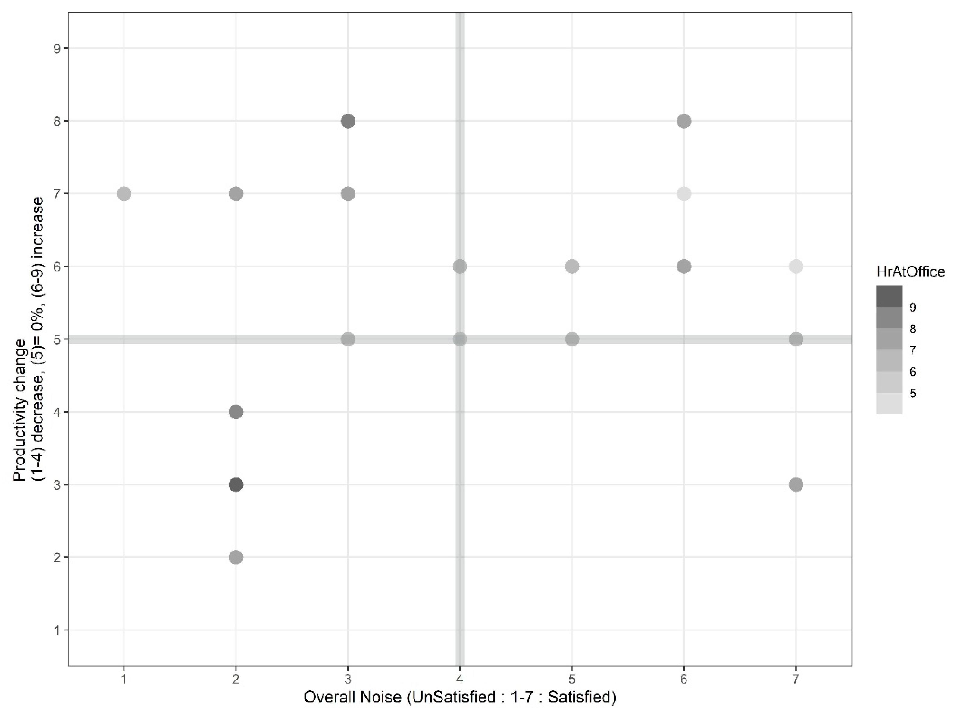 Energies 14 00333 g005 Energies 14 00333 g005