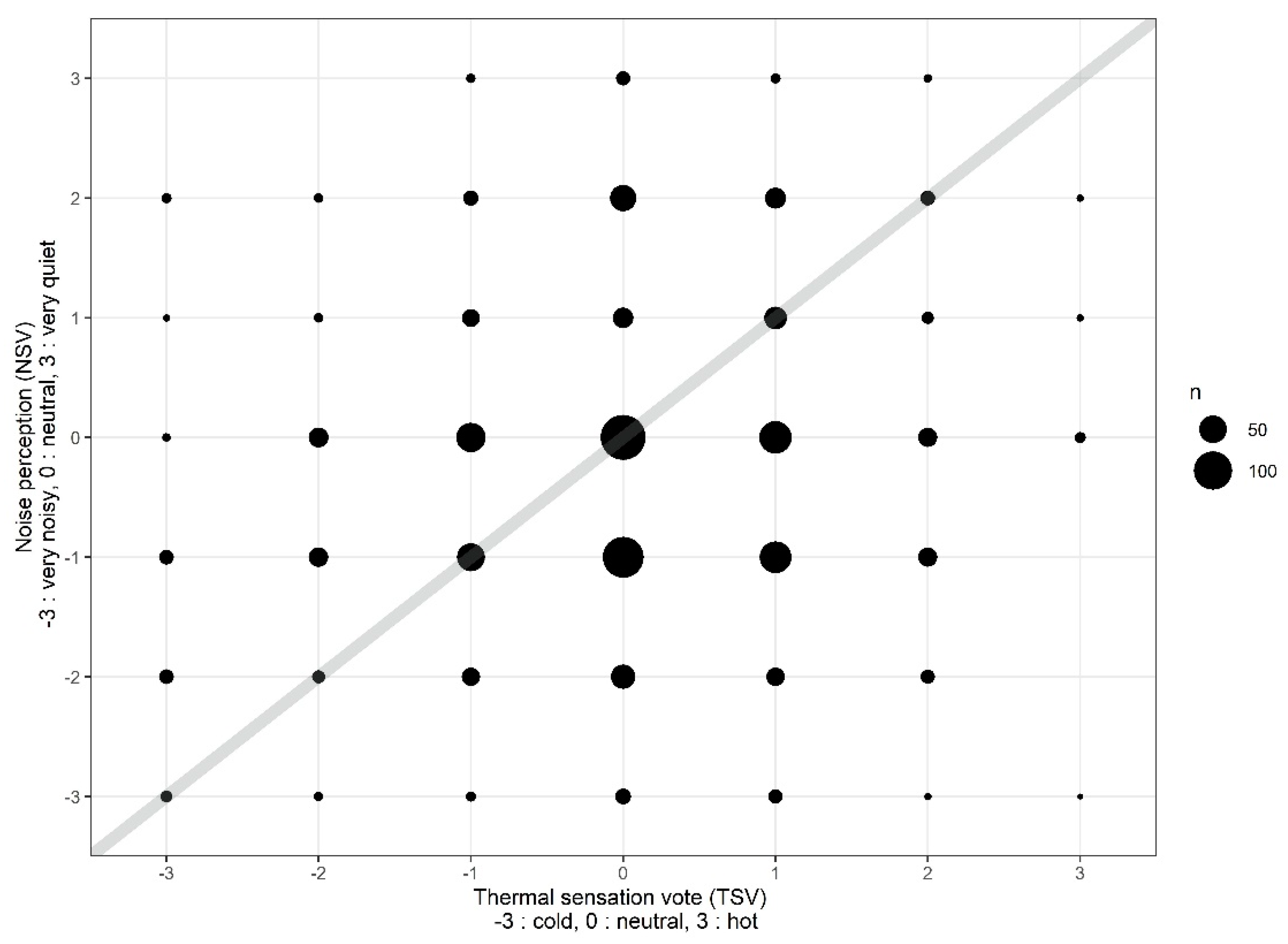 Energies 14 00333 g006 Energies 14 00333 g006