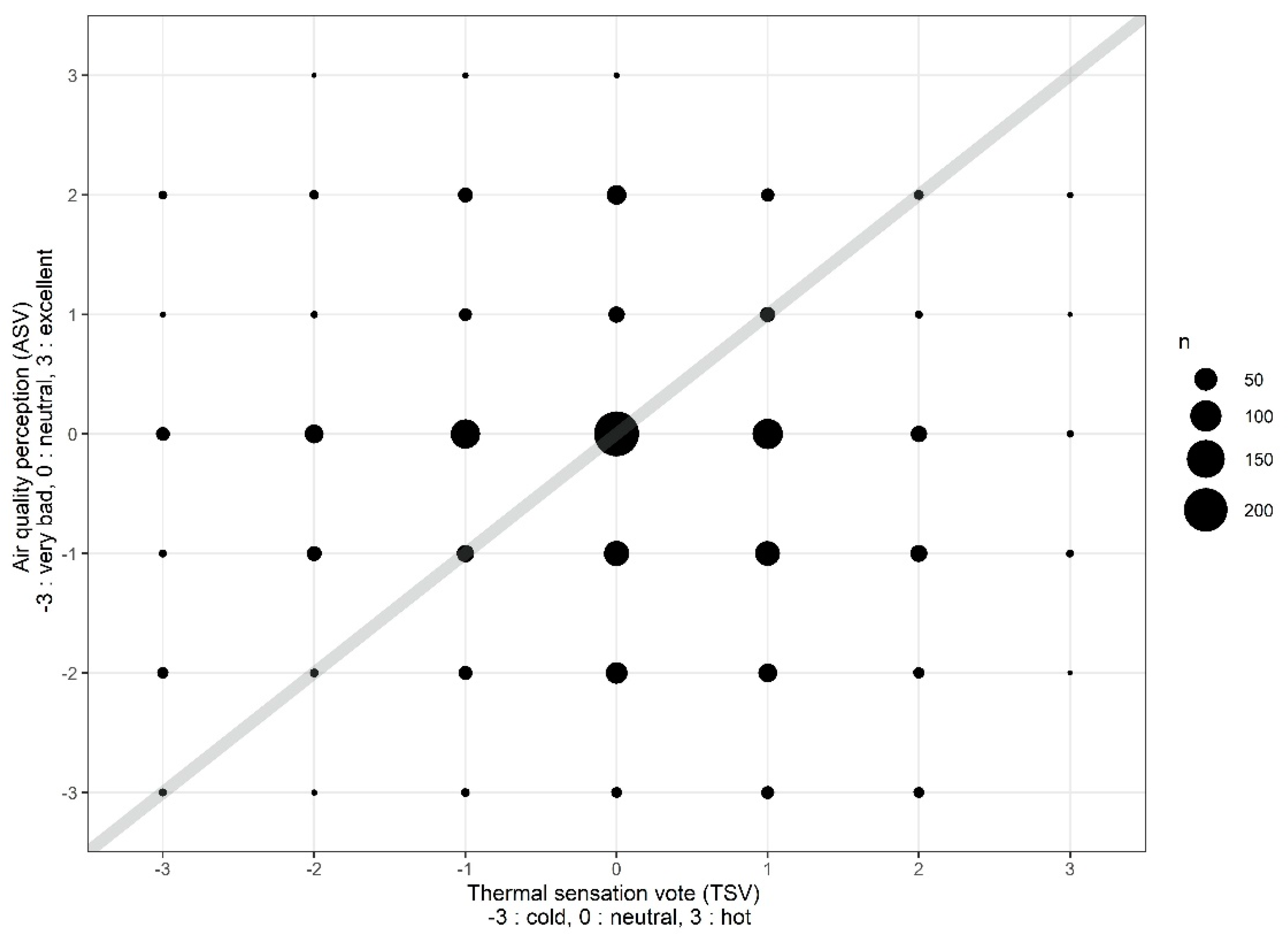 Energies 14 00333 g007 Energies 14 00333 g007