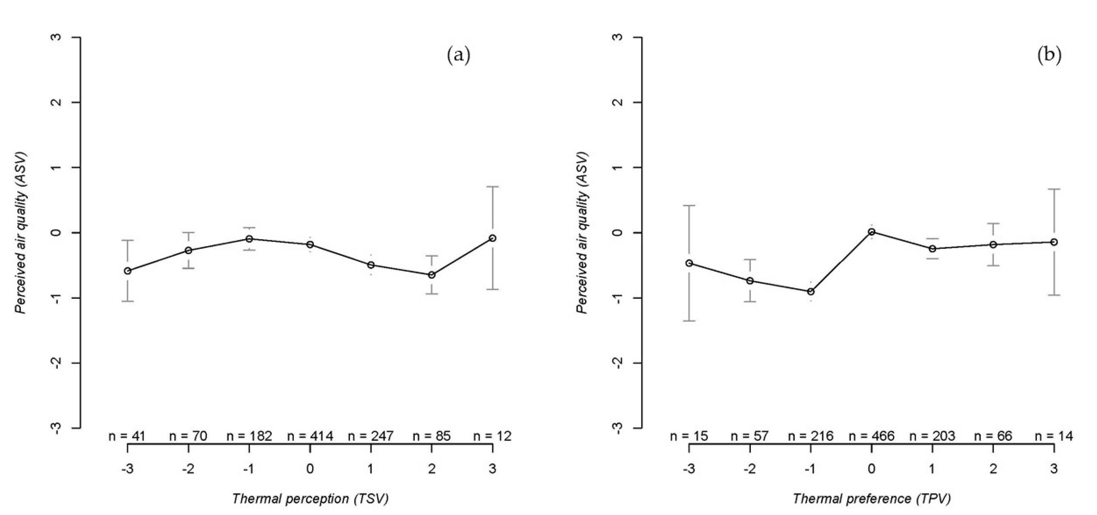 Energies 14 00333 g009 Energies 14 00333 g009