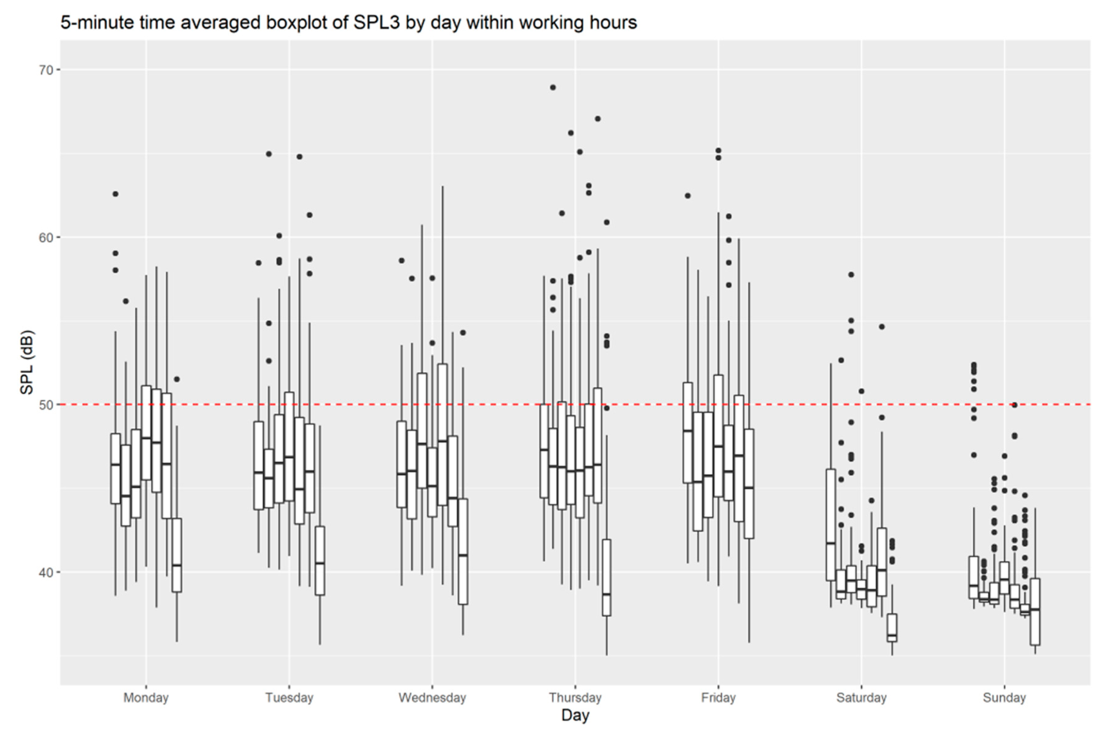 Energies 14 00333 g010 Energies 14 00333 g010