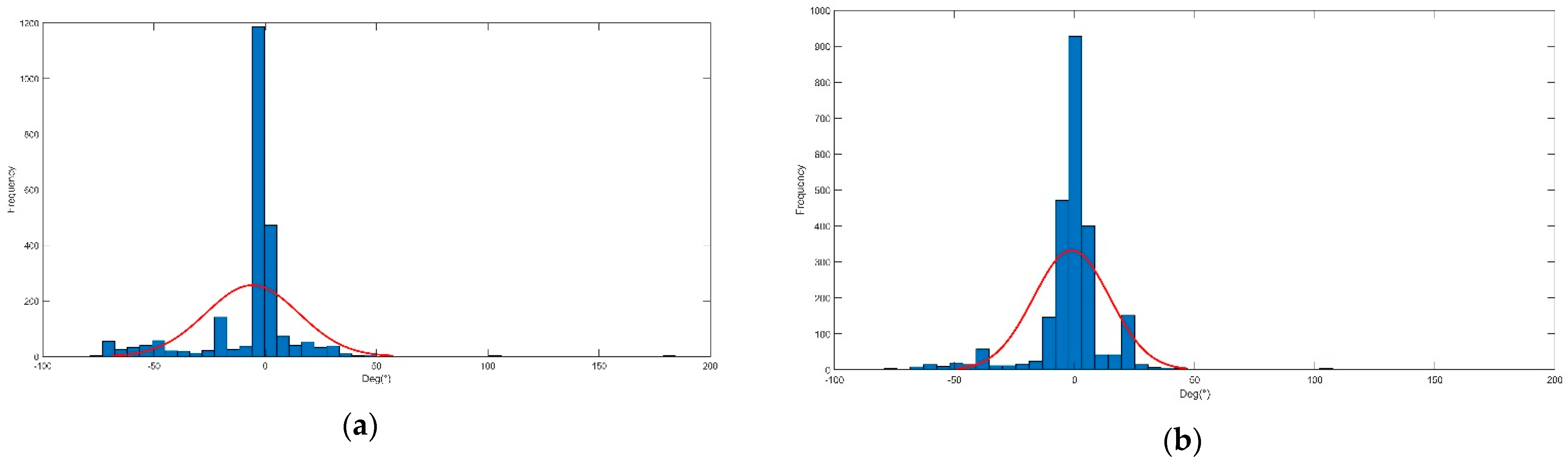 Energies 14 00335 g020