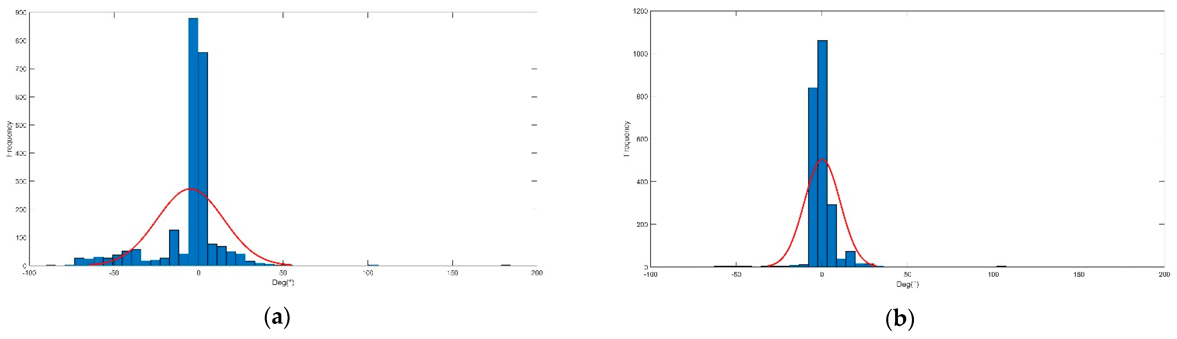 Energies 14 00335 g021