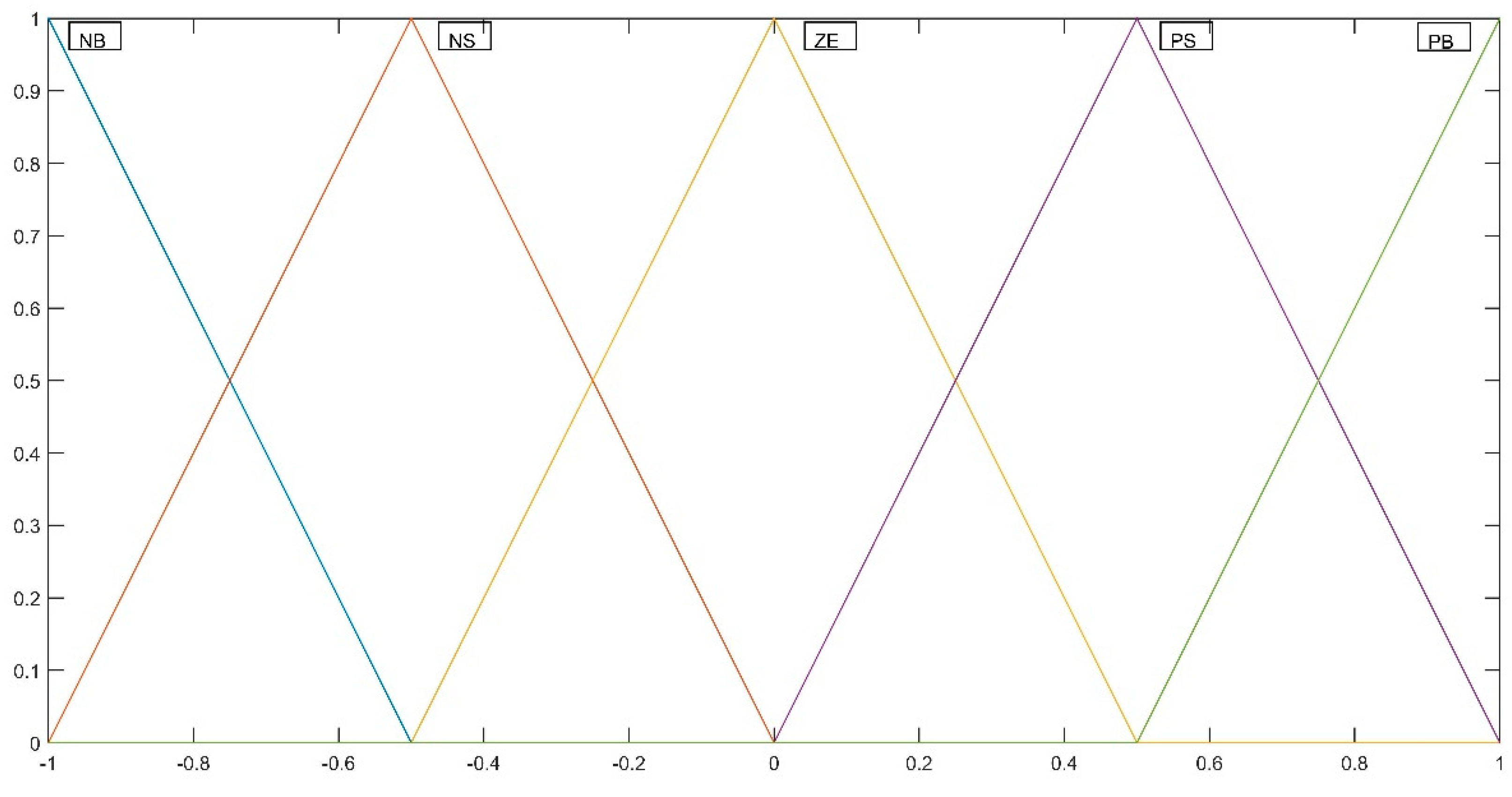 Energies 14 00335 g023