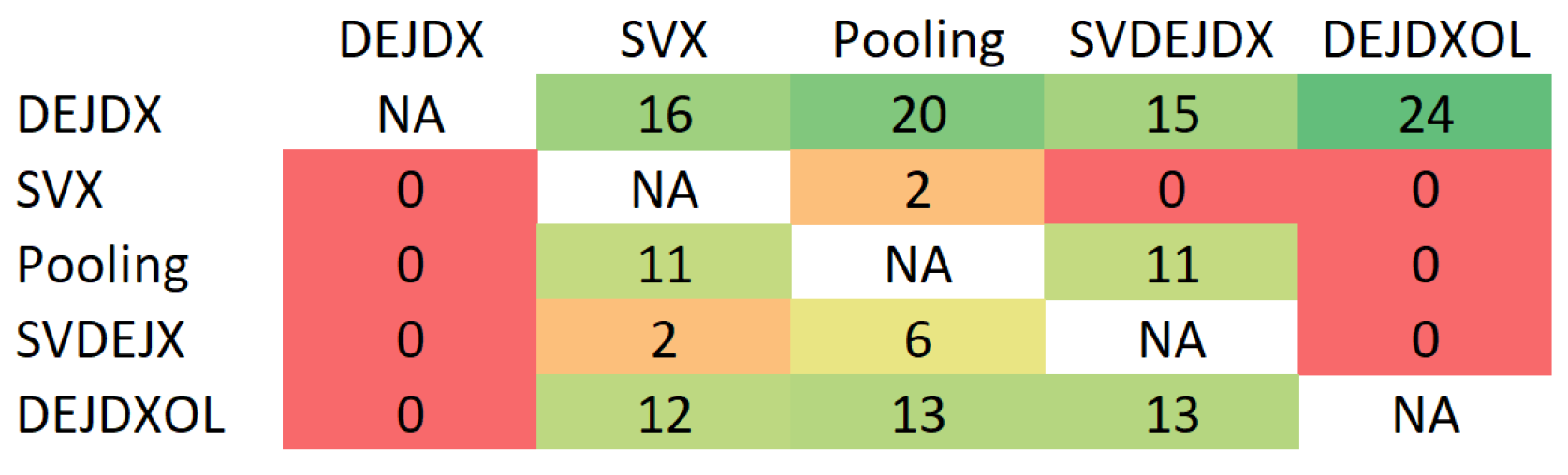 Energies 14 00336 g011