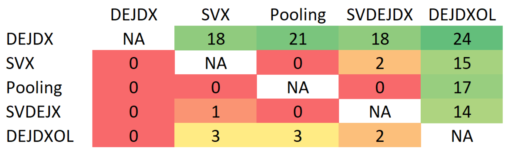 Energies 14 00336 g012