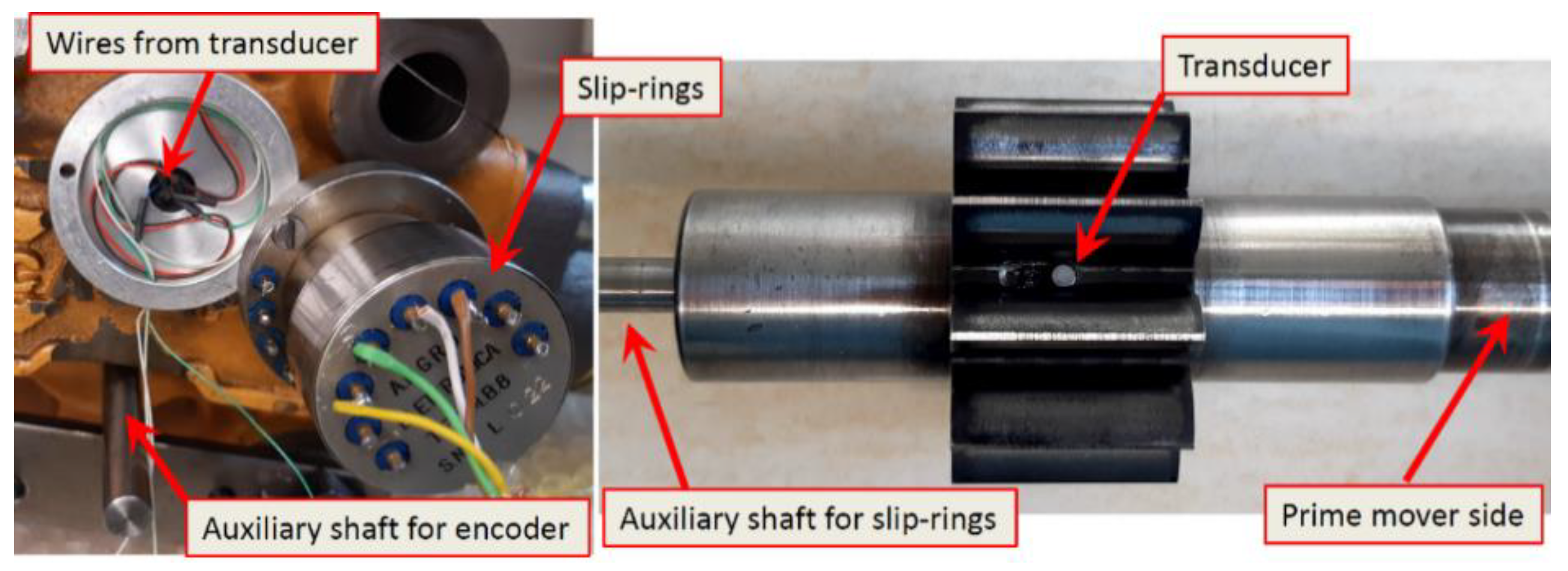 Energies 14 00342 g004