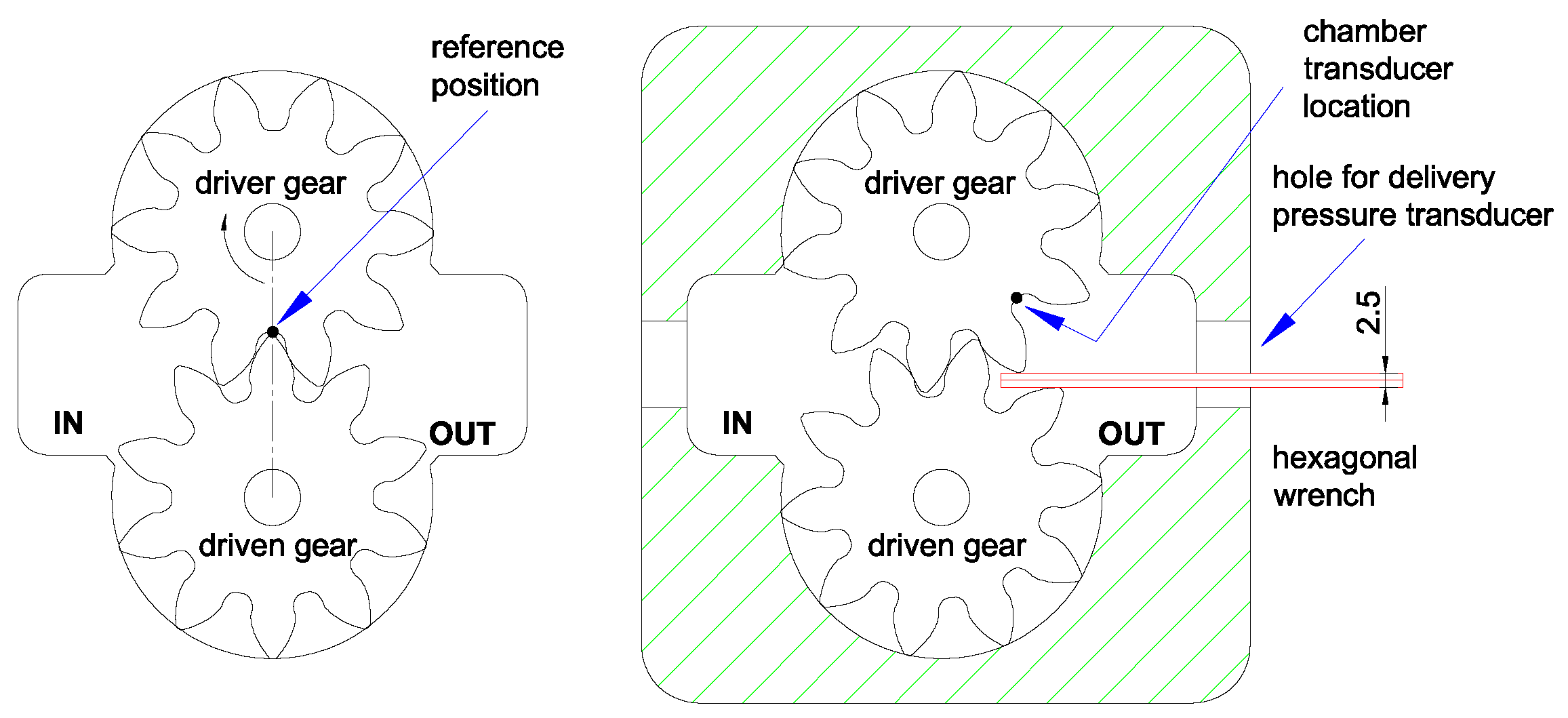 Energies 14 00342 g005