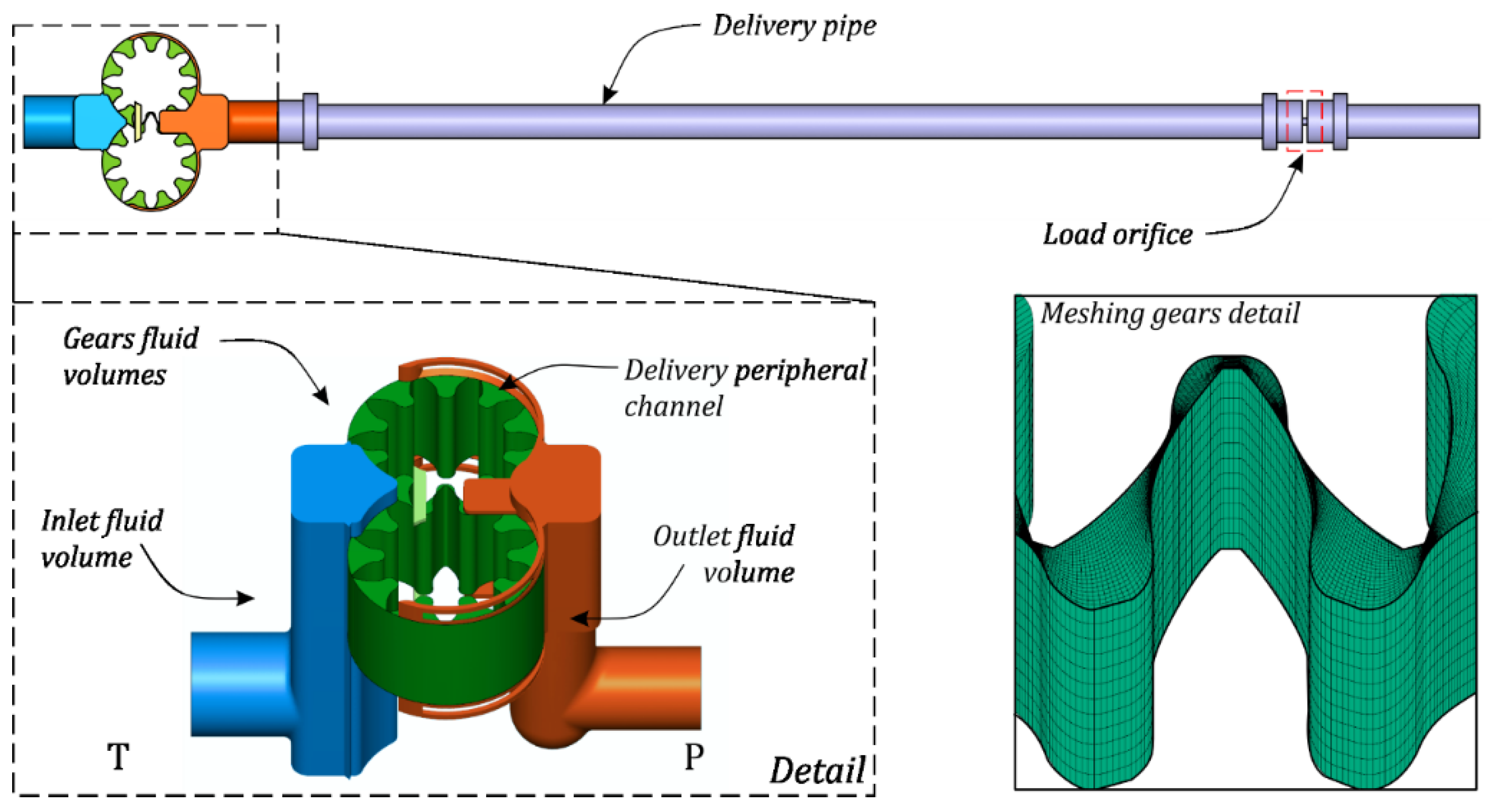 Energies 14 00342 g006