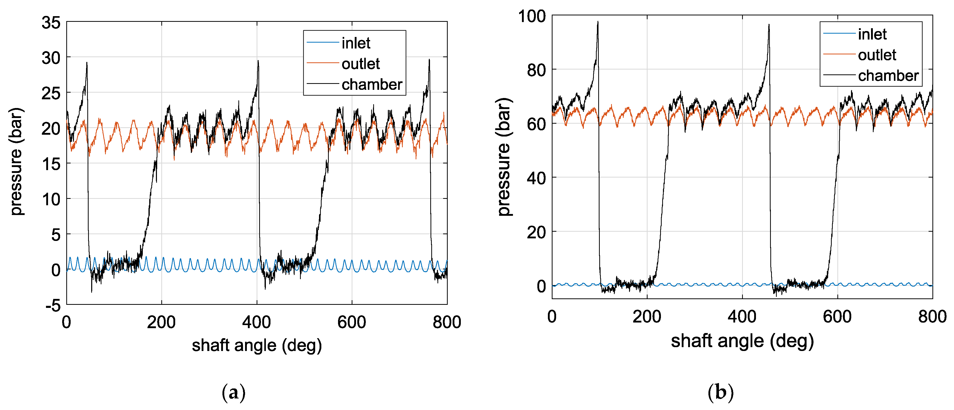 Energies 14 00342 g008