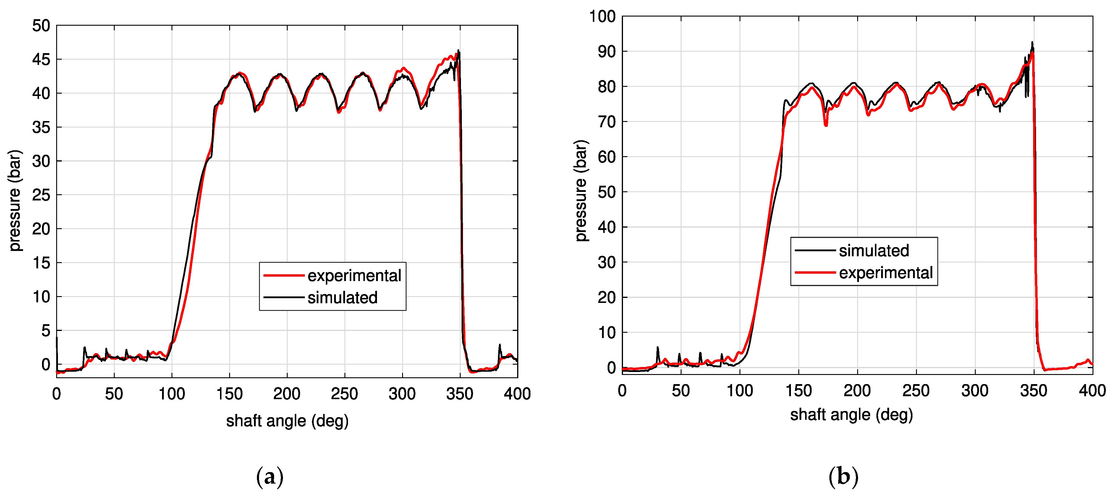 Energies 14 00342 g009