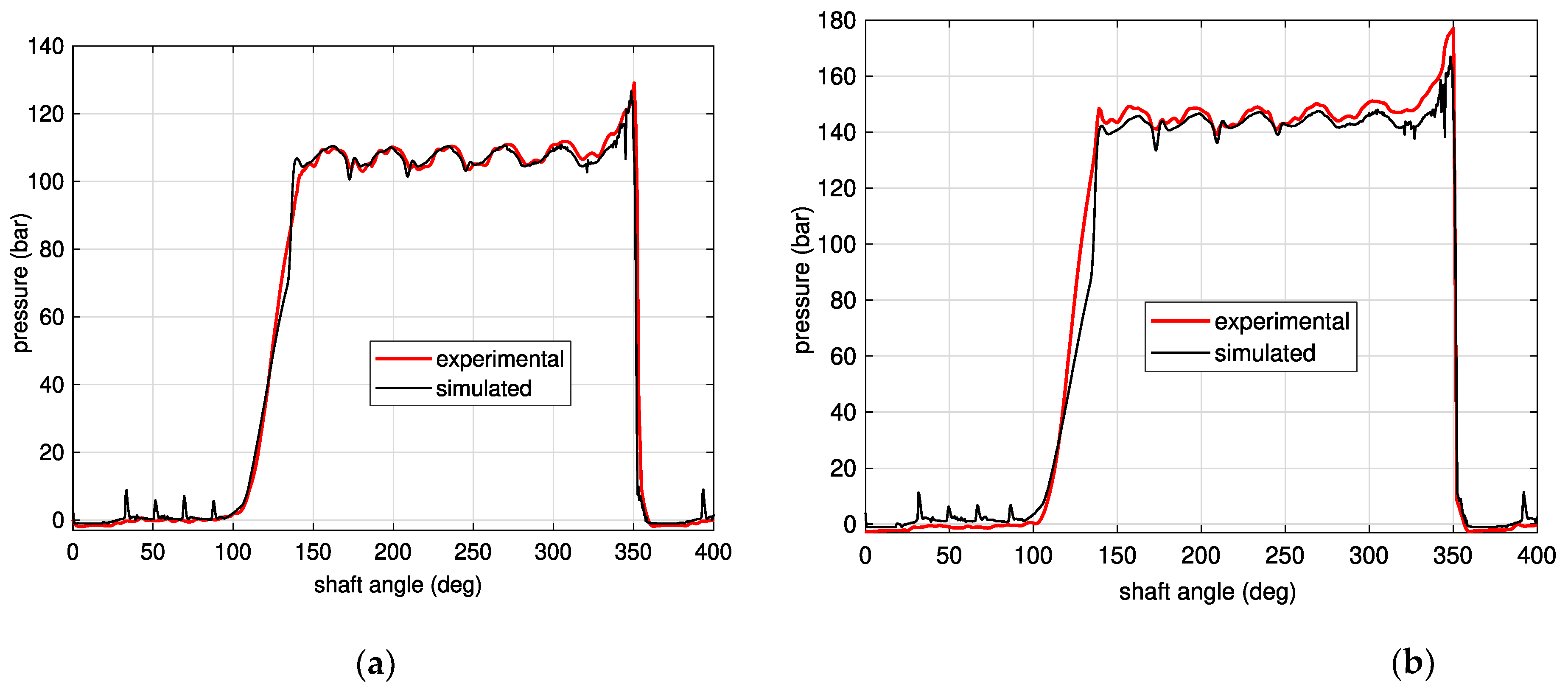 Energies 14 00342 g010