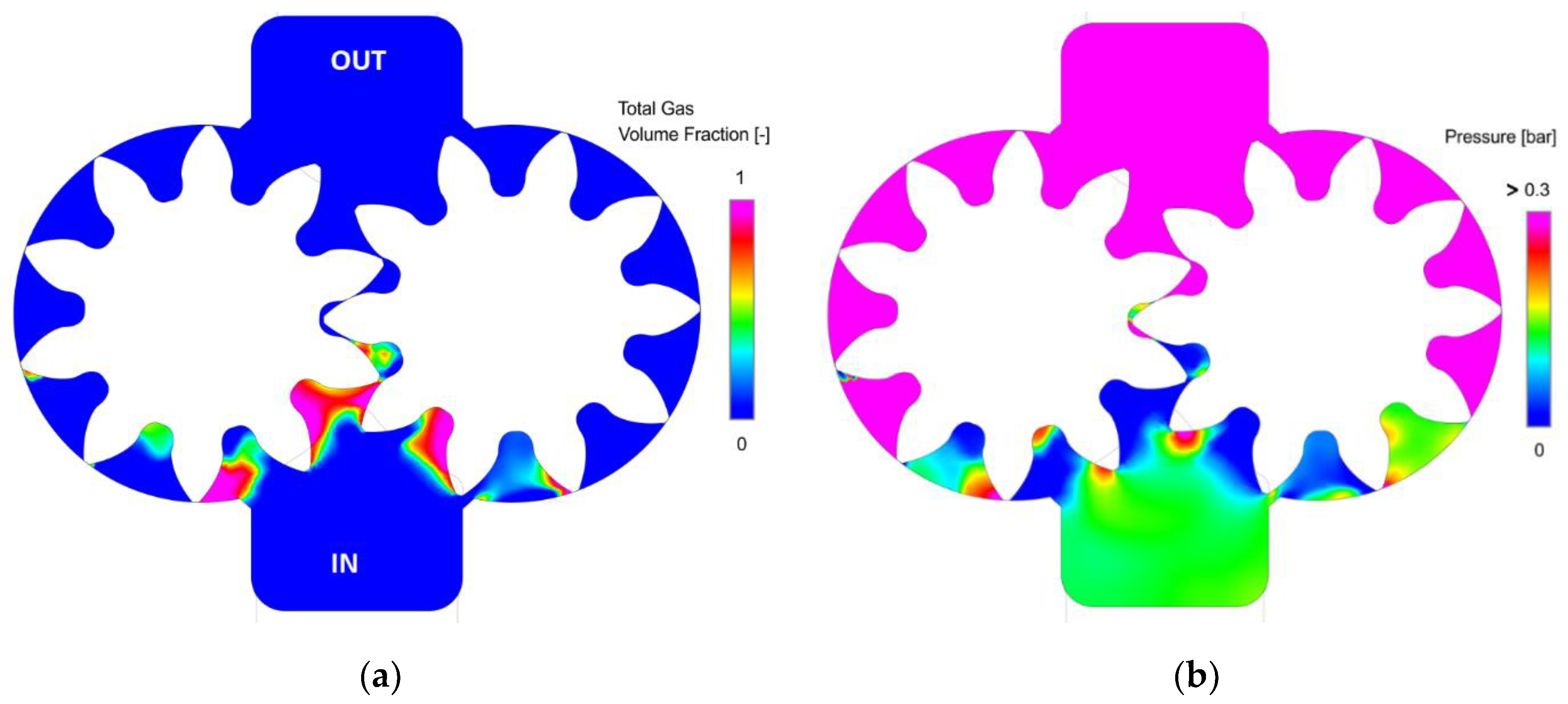 Energies 14 00342 g015