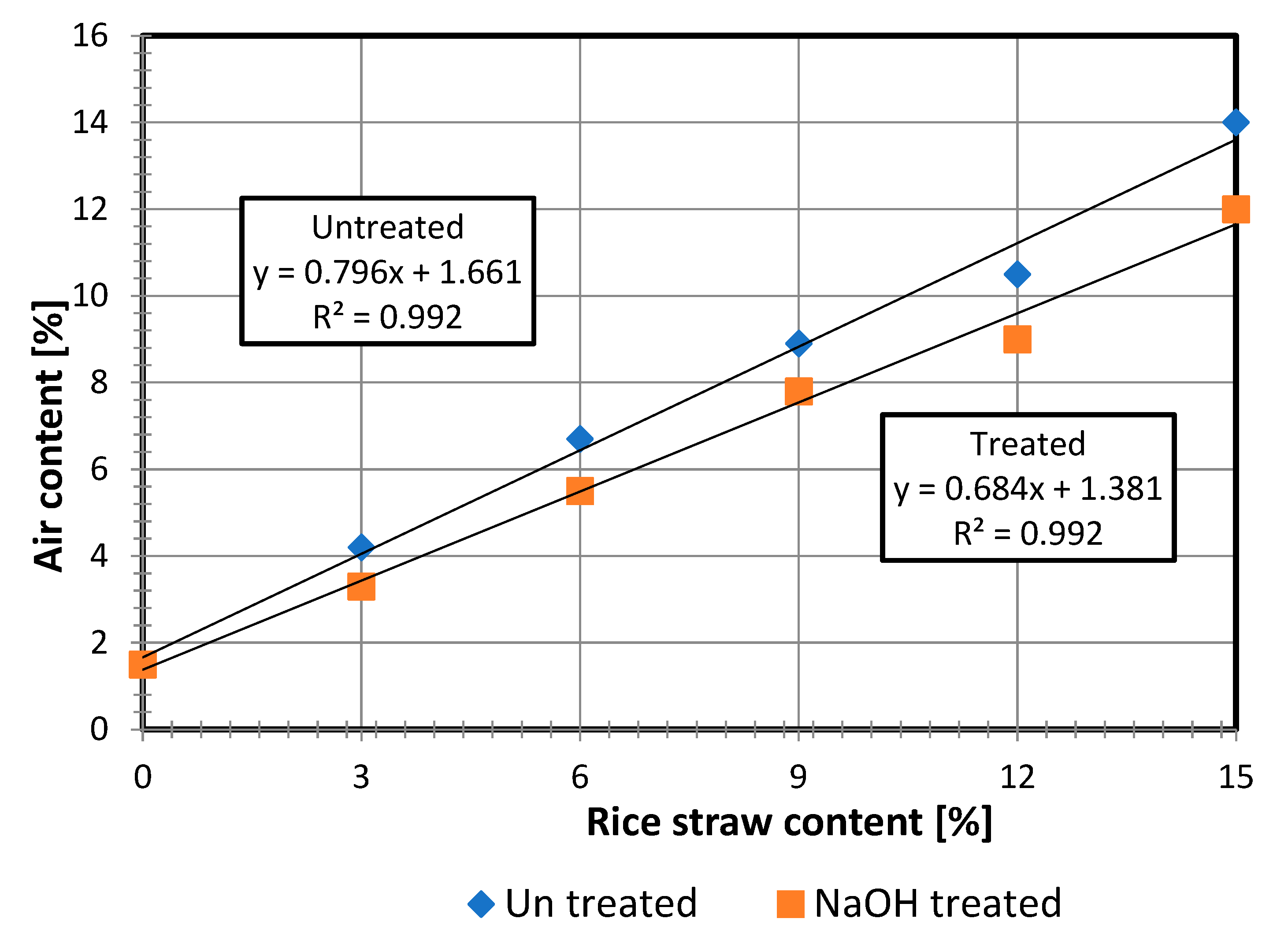 Energies 14 00343 g004