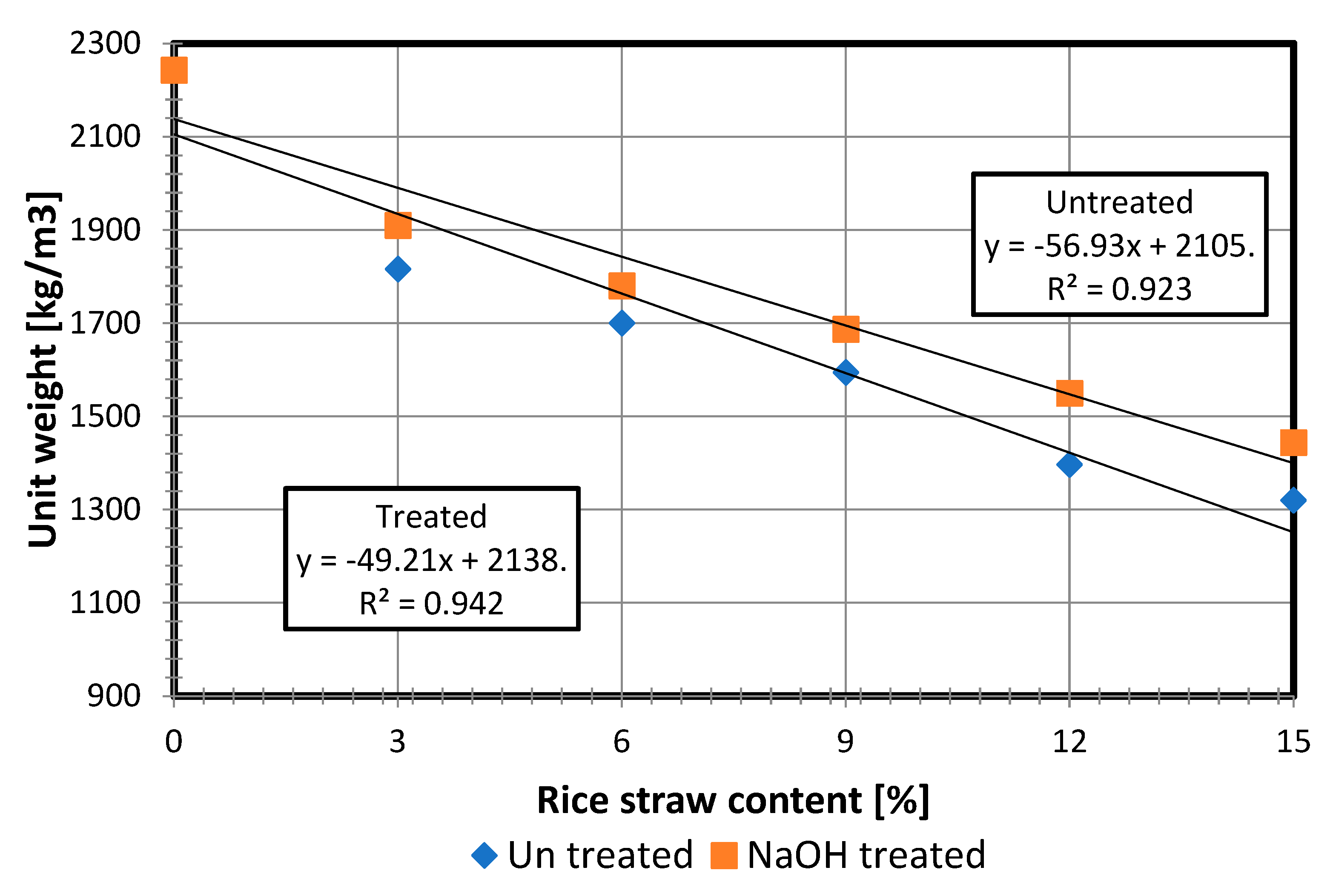 Energies 14 00343 g005