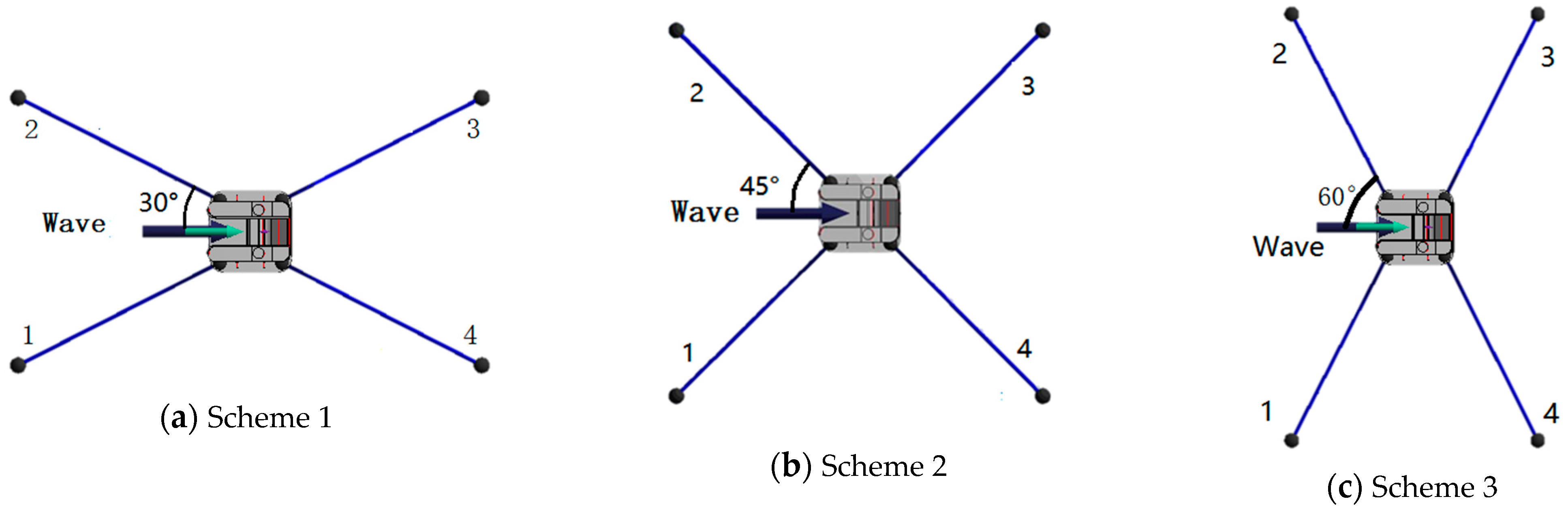 Energies 14 00344 g004