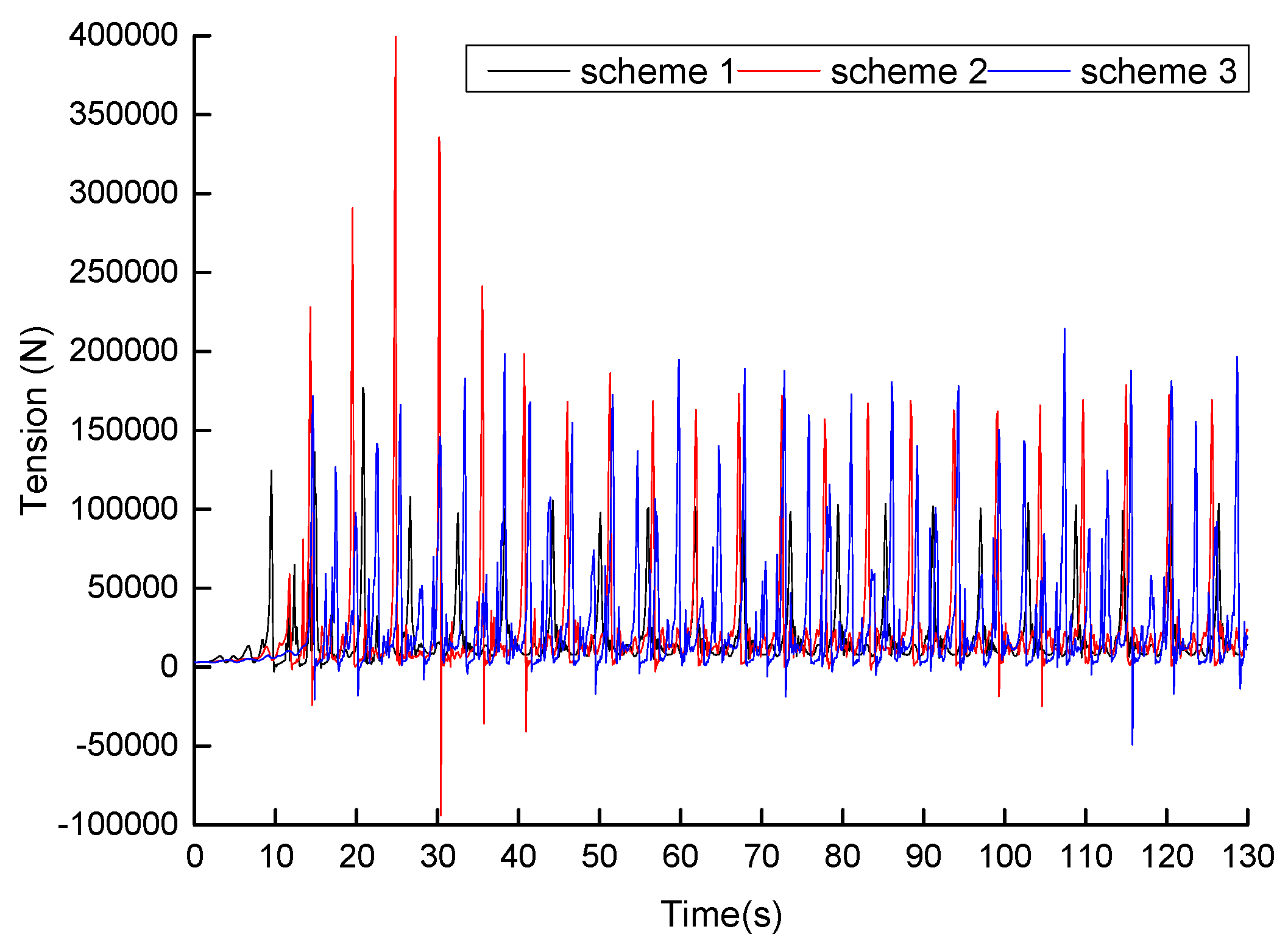 Energies 14 00344 g006