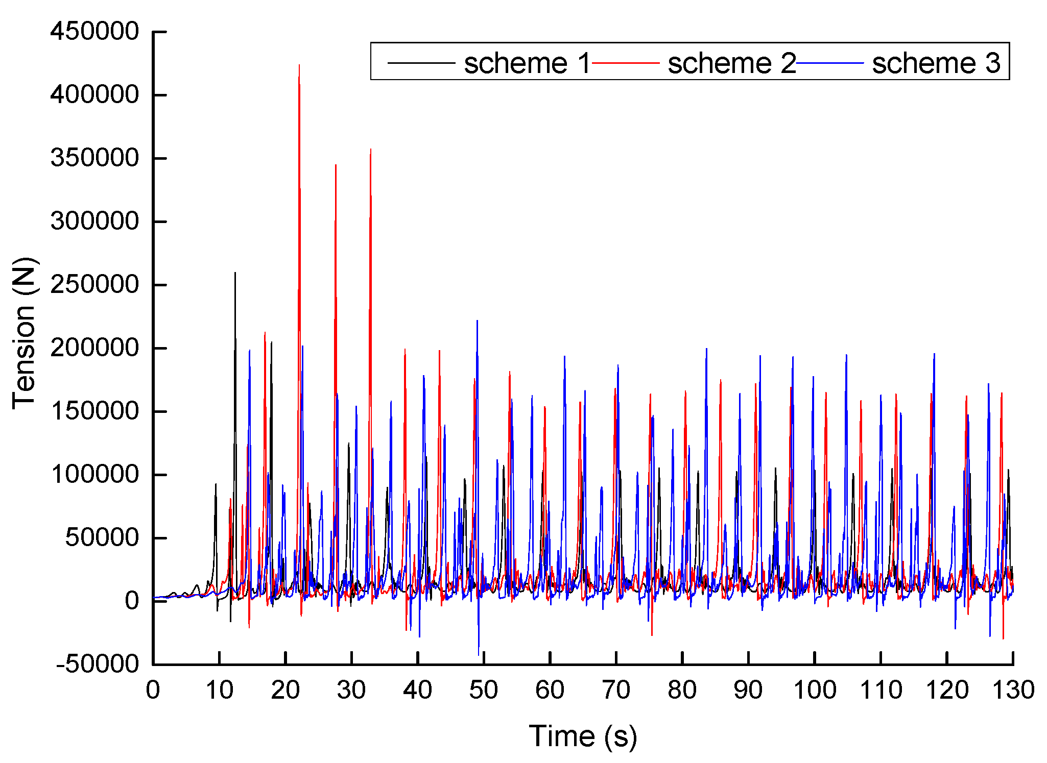Energies 14 00344 g007
