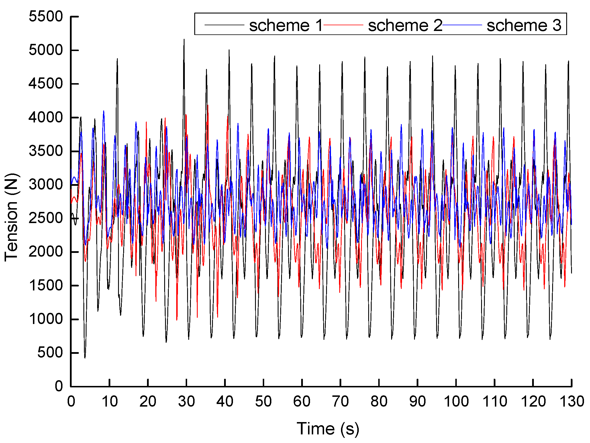 Energies 14 00344 g009