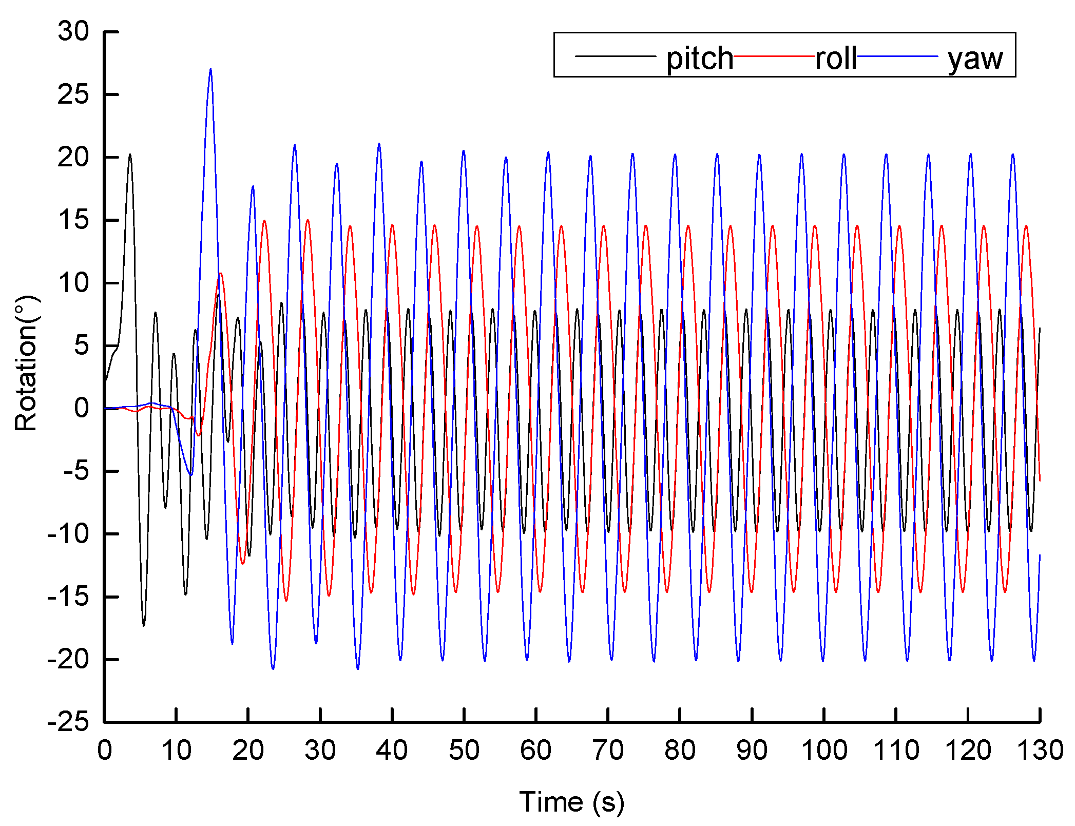 Energies 14 00344 g010