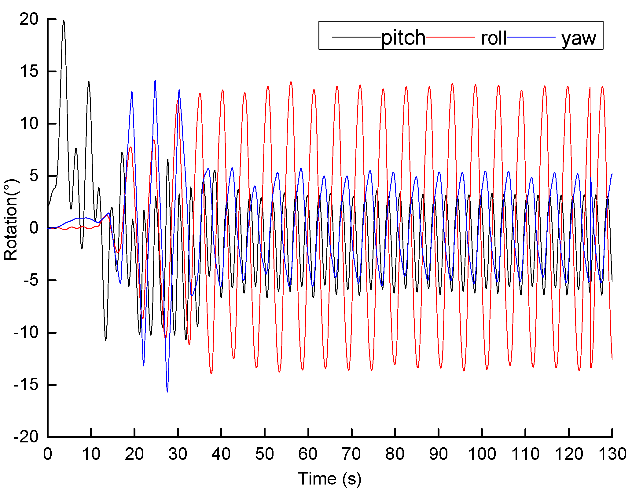 Energies 14 00344 g011