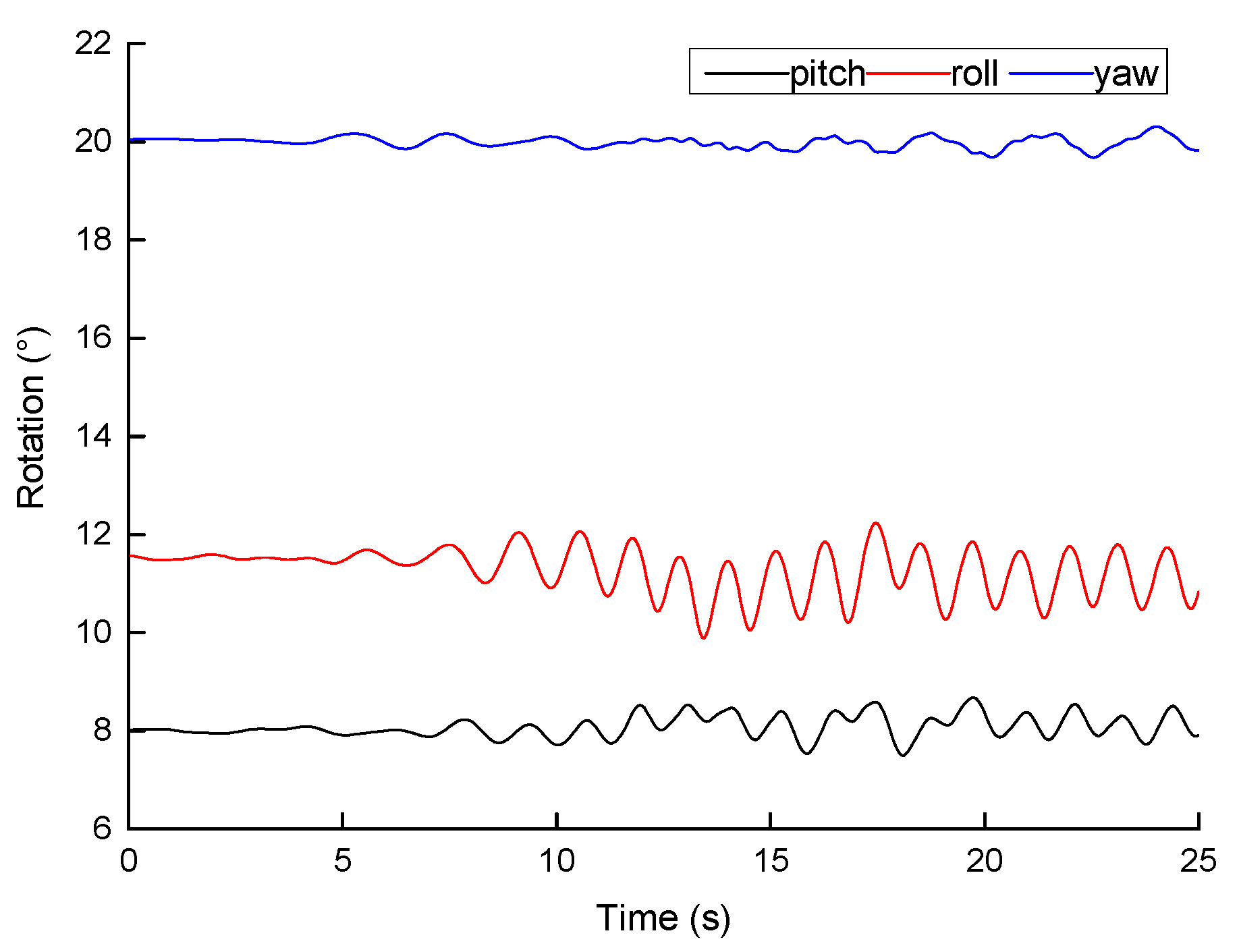 Energies 14 00344 g014