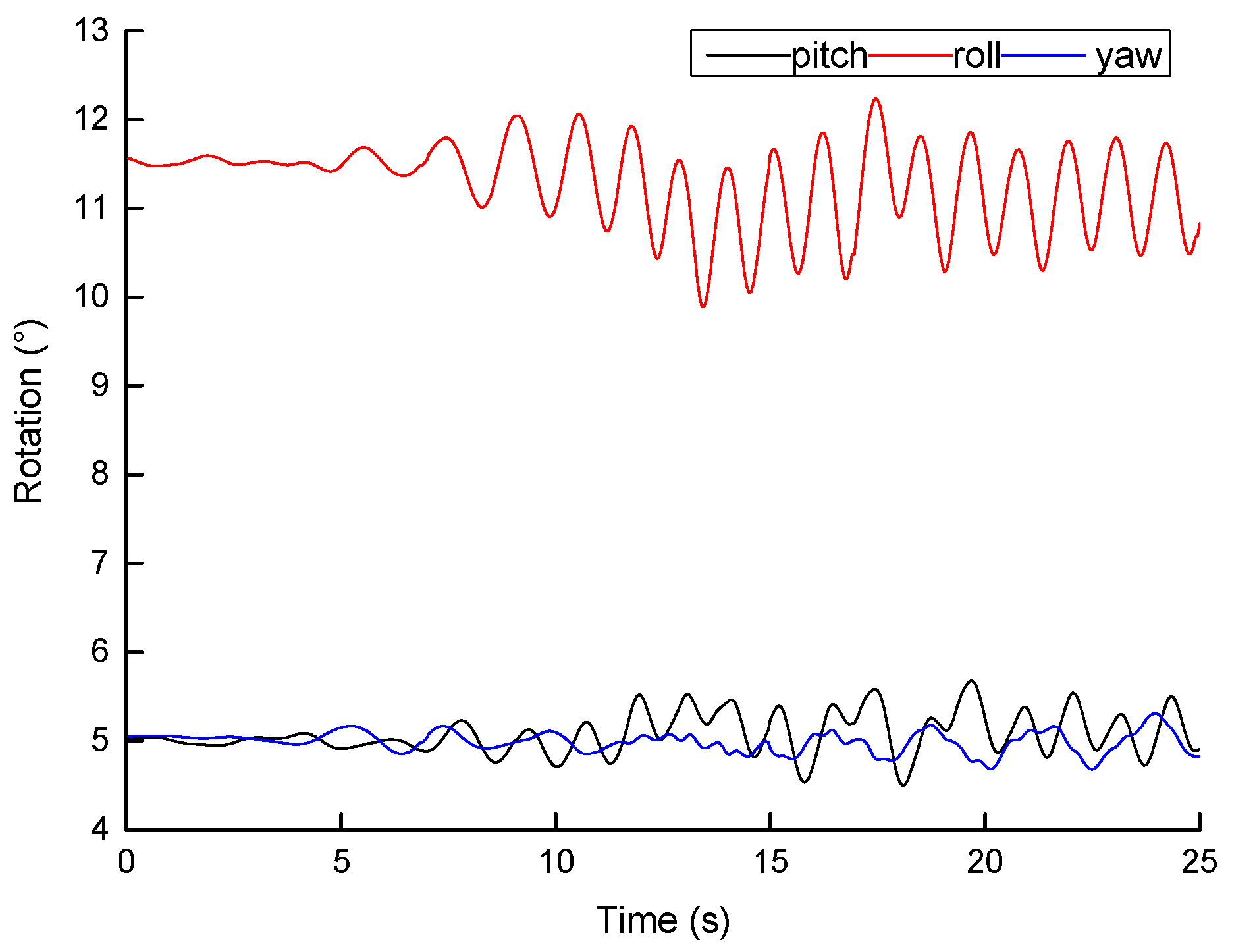Energies 14 00344 g015