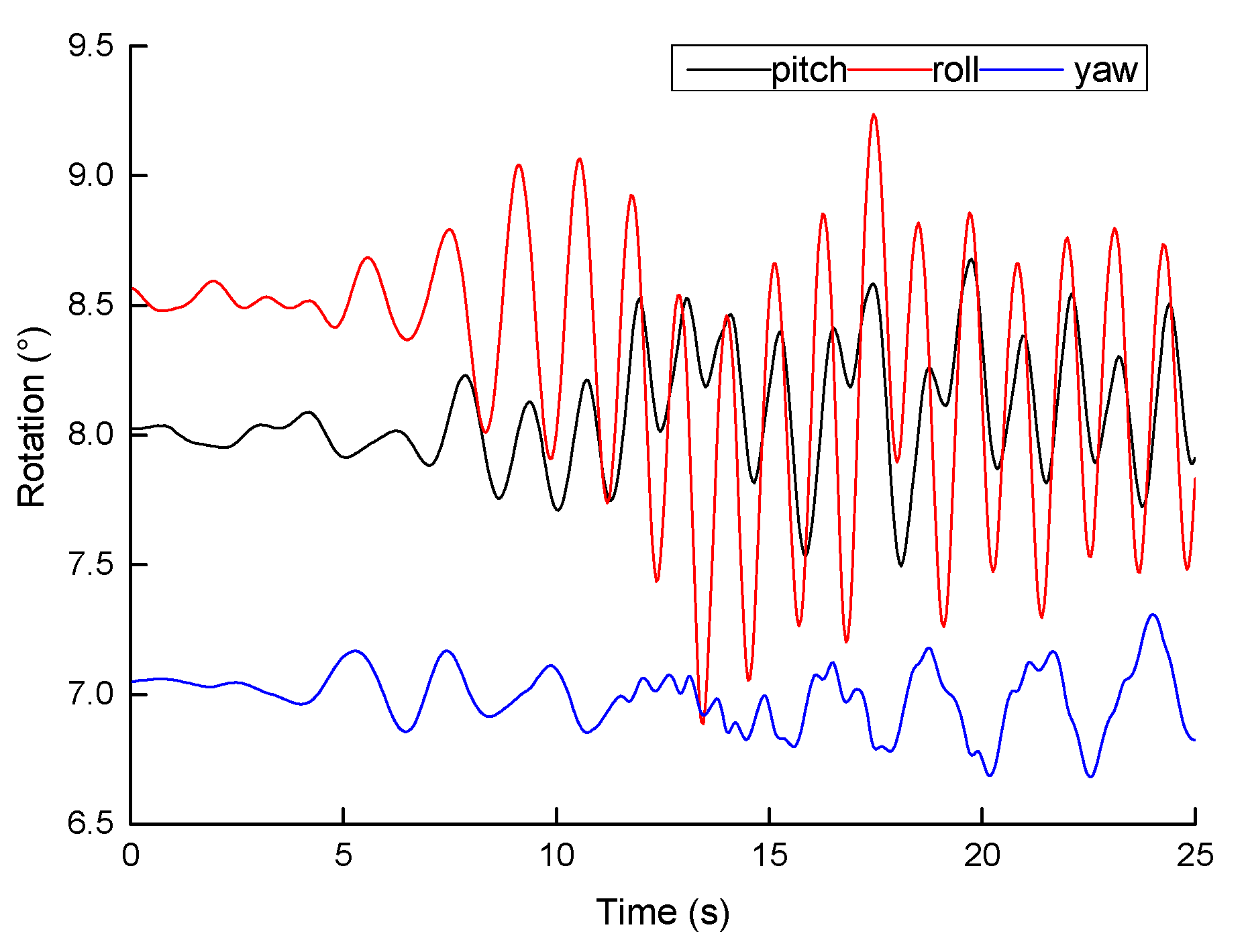 Energies 14 00344 g016